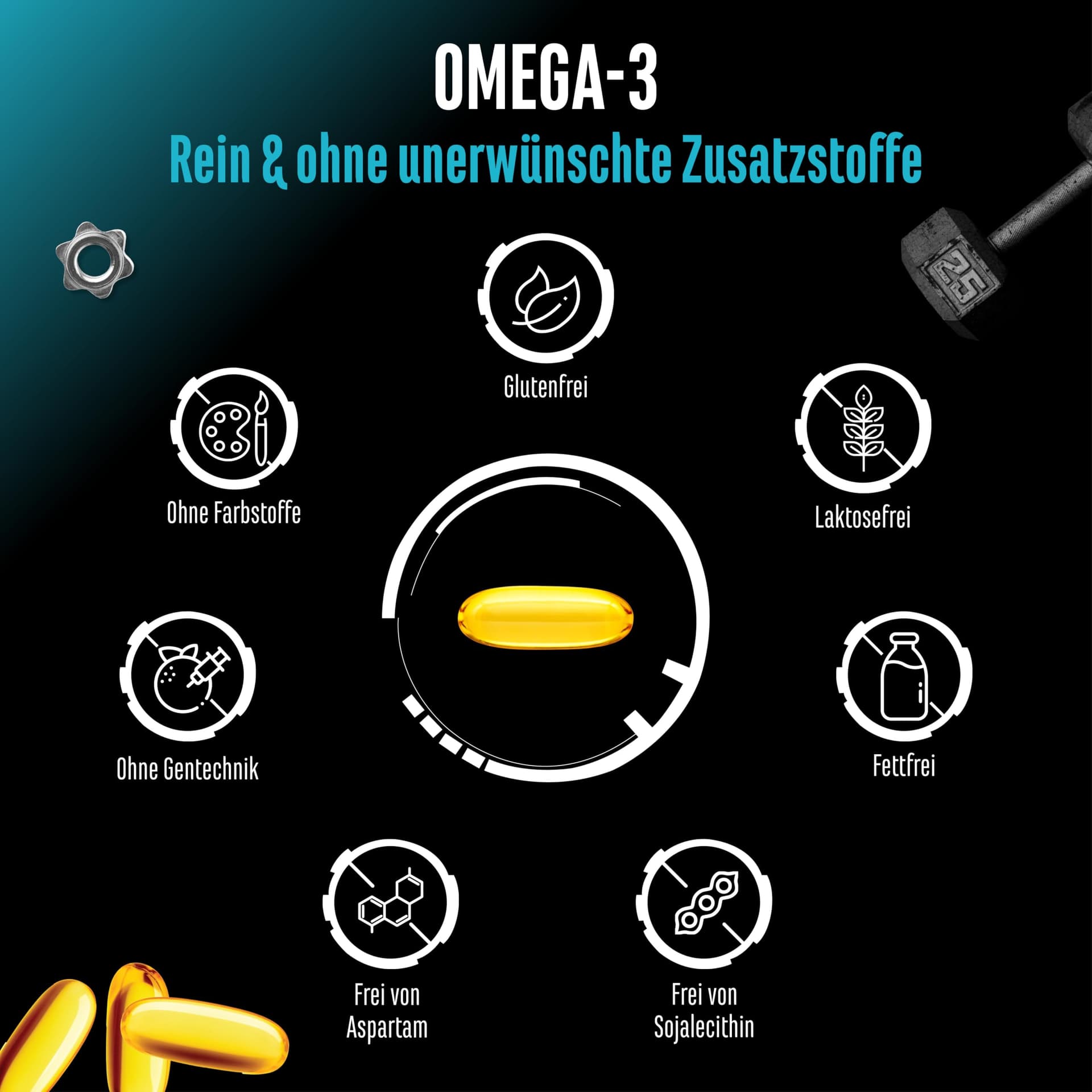 GEN GERMAN ELITE NUTRITION Omega 3 hochdosiert mit 4000mg – Bild 4