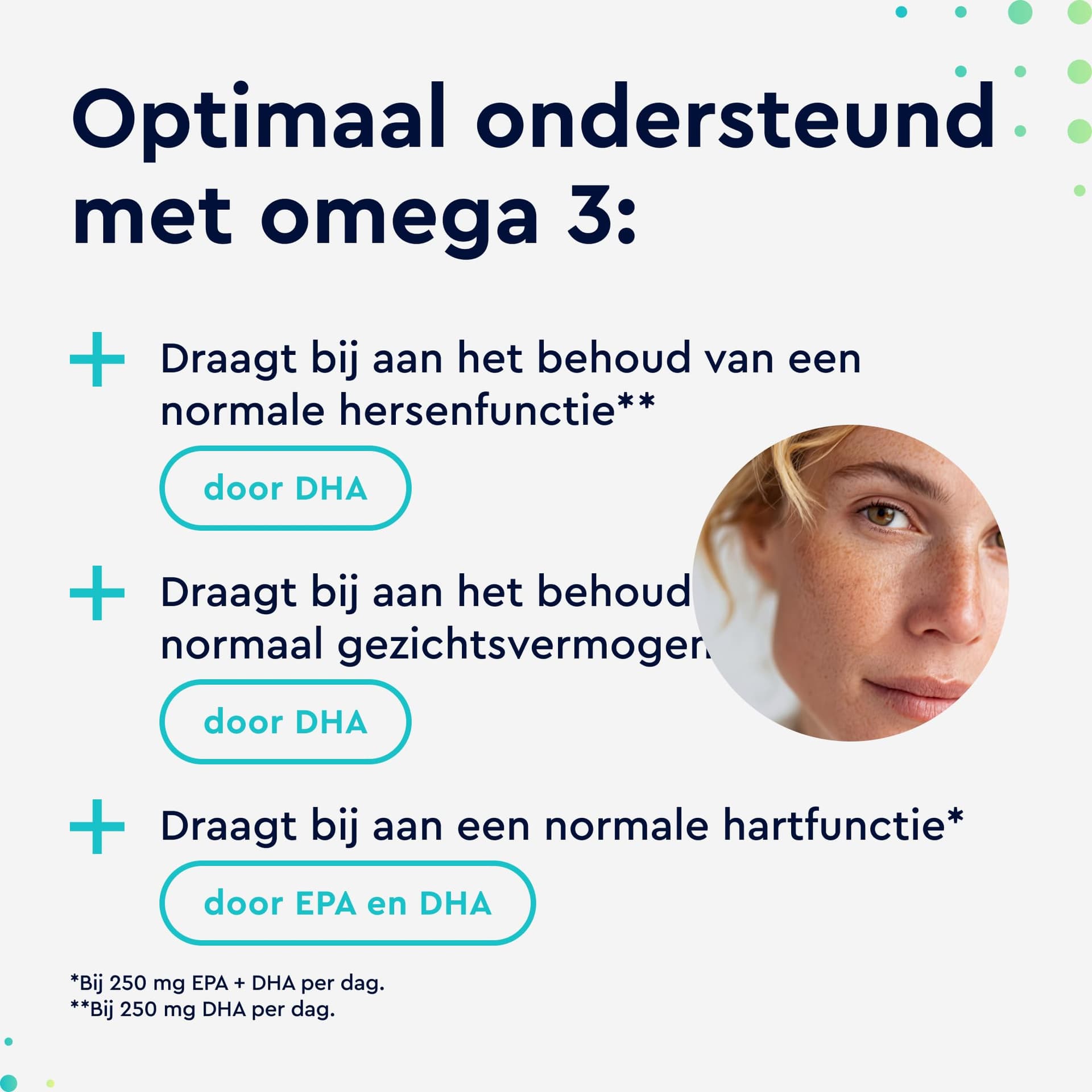 Gloryfeel Omega 3 Capsules – Bild 3