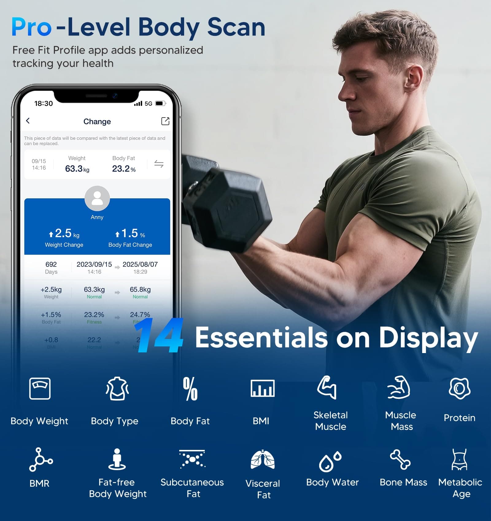 Global eFit Inc. (Manufactured under GE license) GE Weight Scale Smart for Body – Bild 3