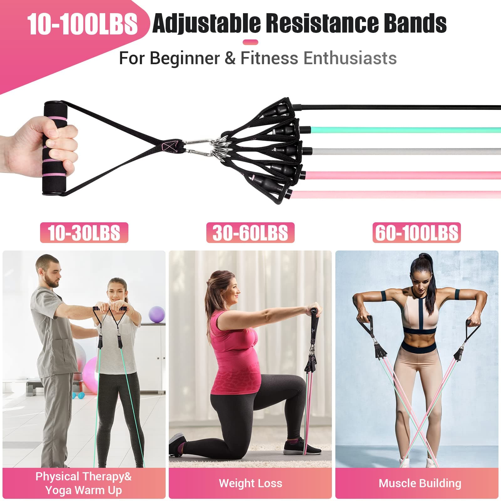 COFOF Resistance Bands with Handles for Women – Bild 2