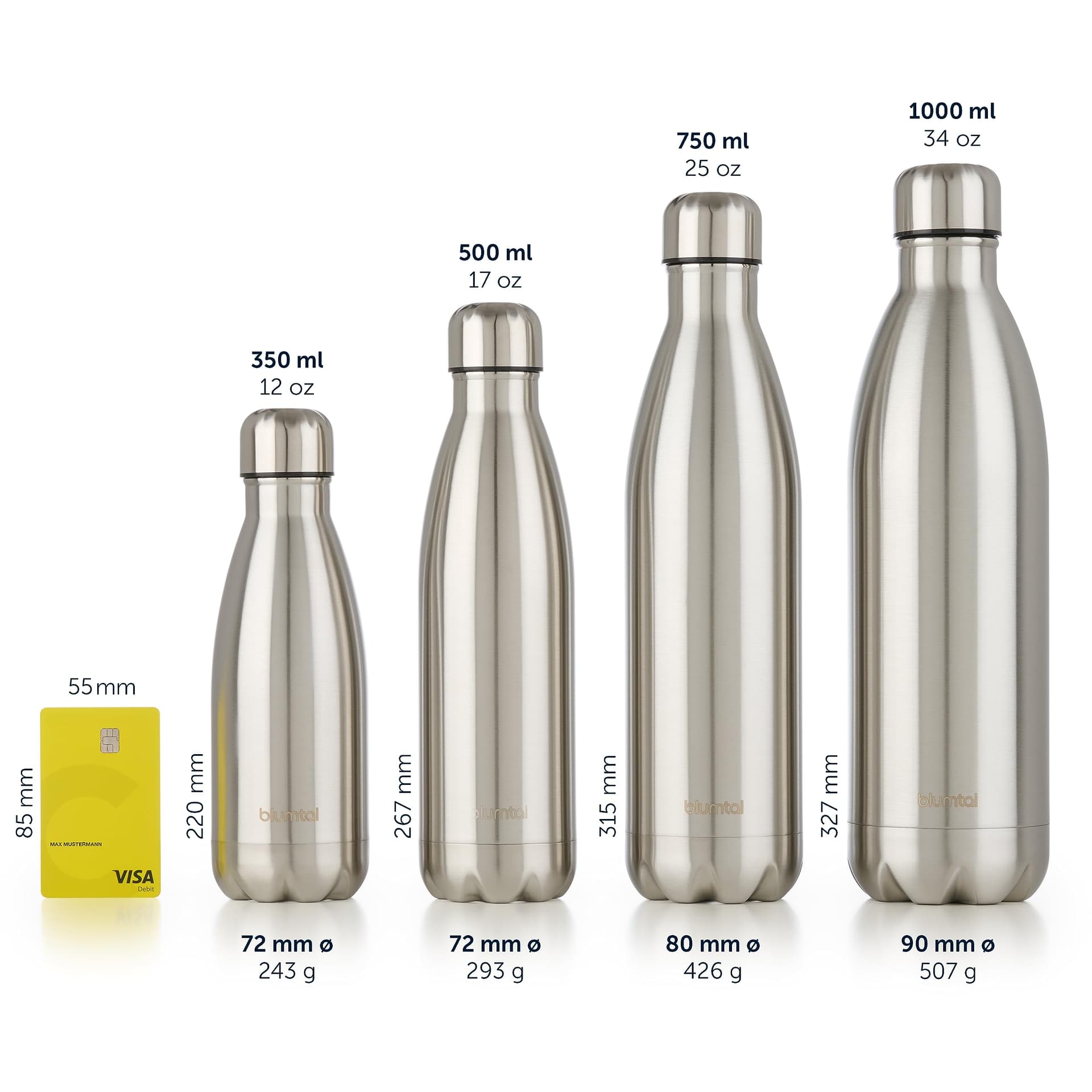 Blumtal Trinkflasche 1000 ml – Bild 4