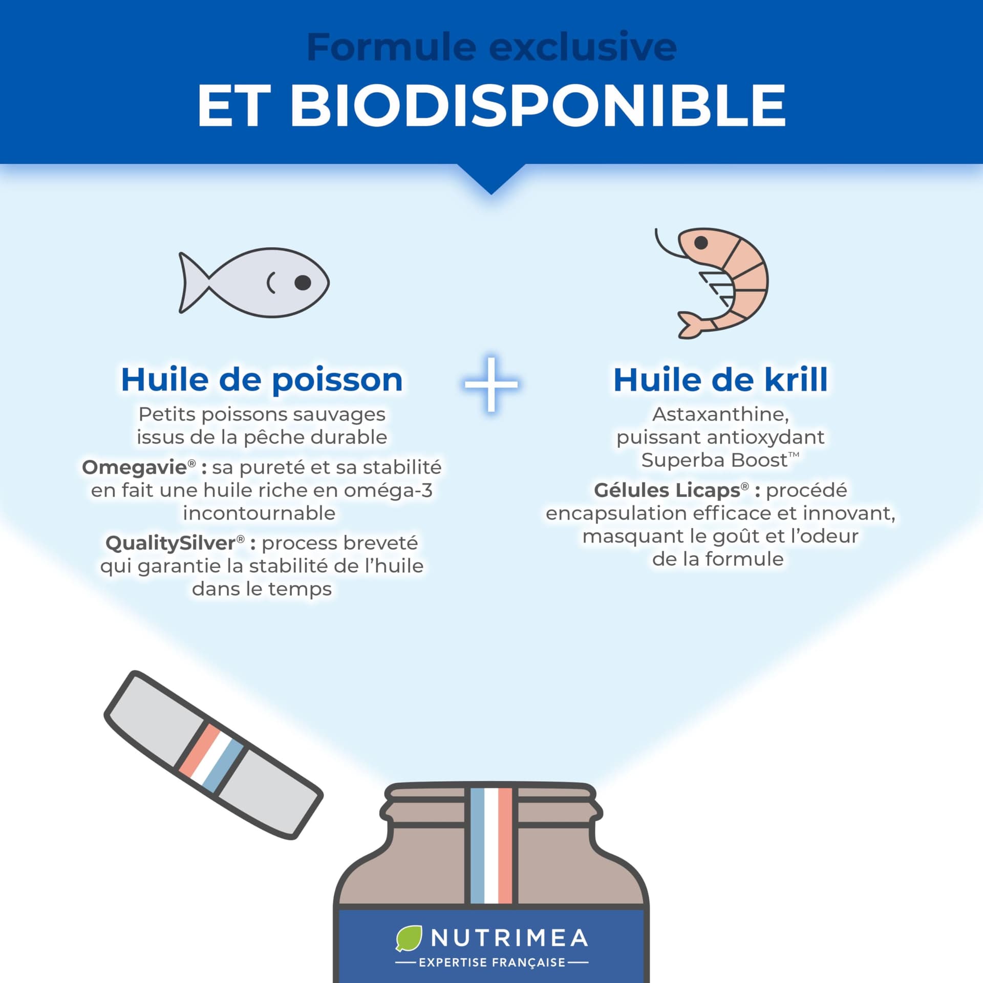 Laboratoires Nutrimea Omega 3 & Krill d'Antarctique – Bild 4