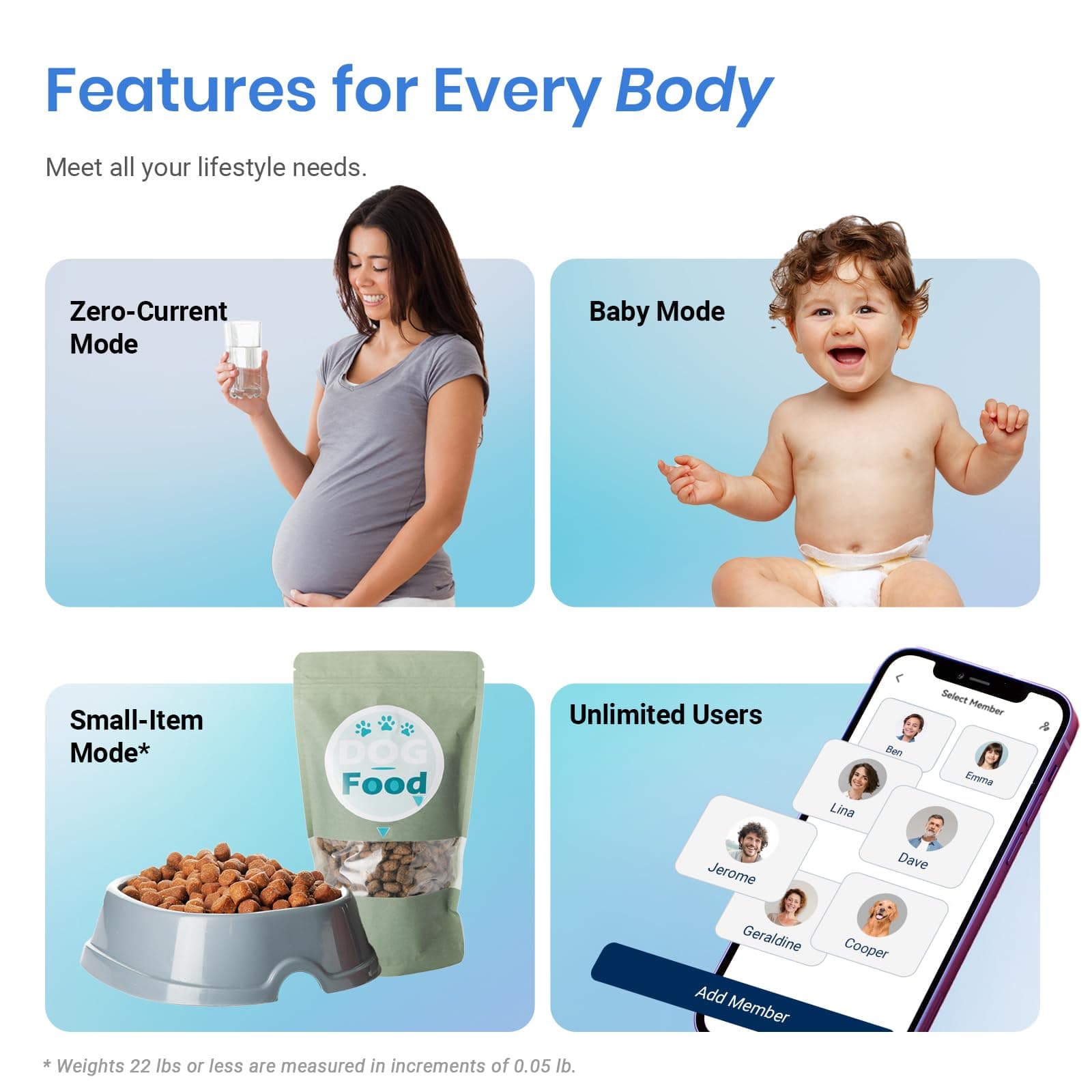 Etekcity Smart Scale for Body Weight – Bild 6