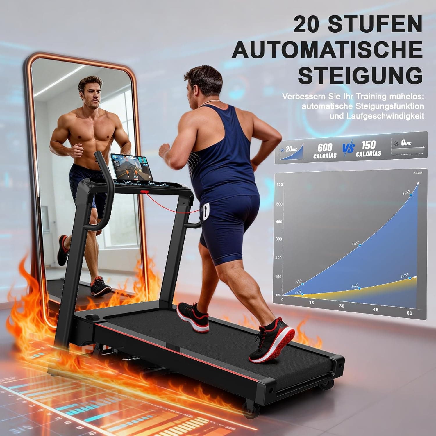 Decorcn Profi Laufband für Zuhause Klappbar – Bild 4