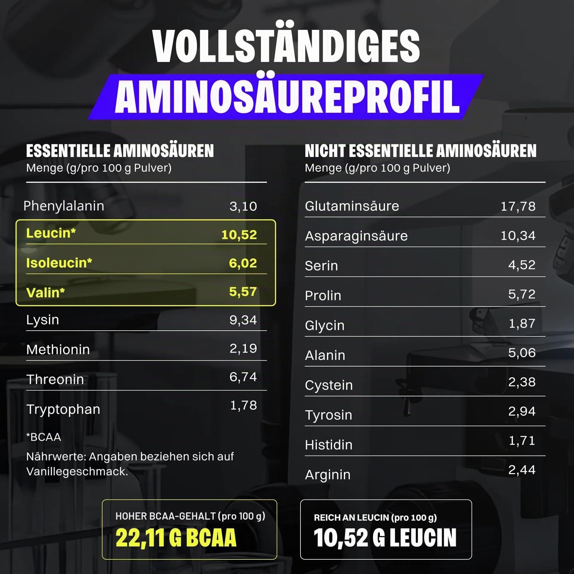 Bodylab24 Whey Protein – Bild 3