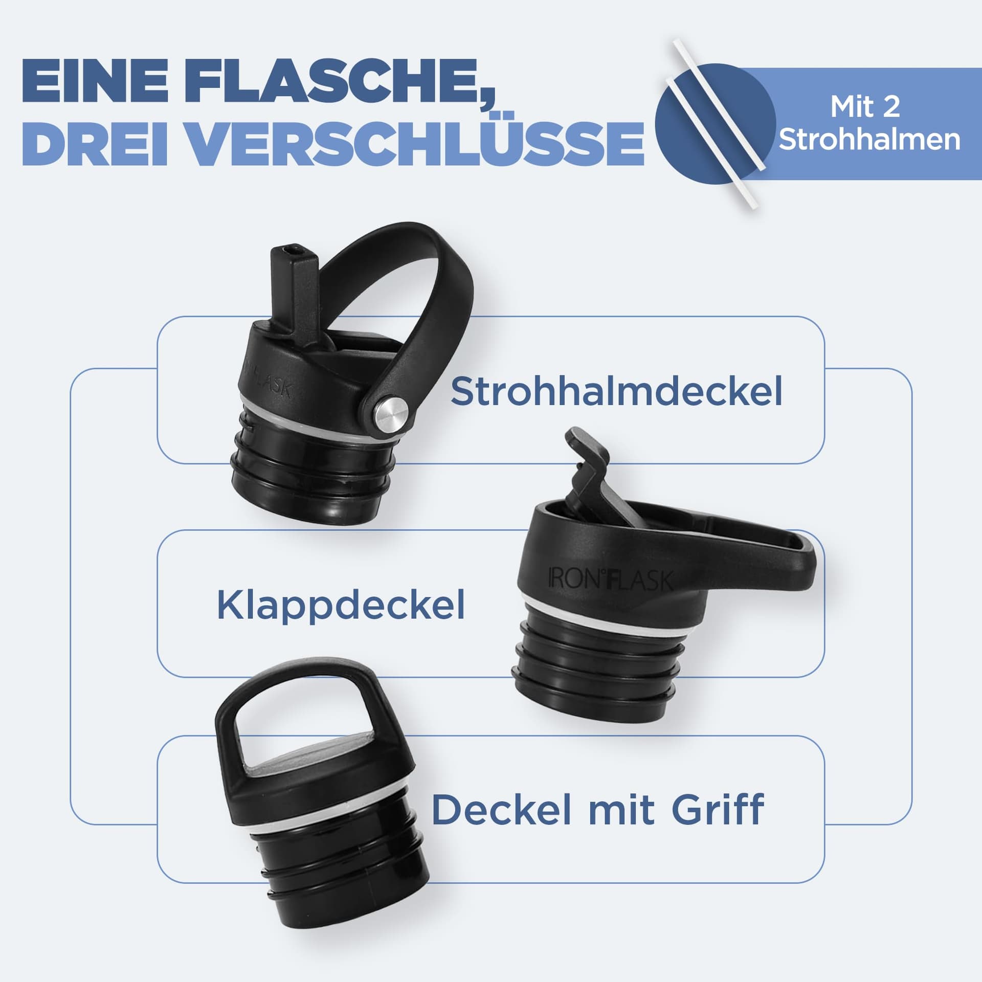 IRON °FLASK Edelstahl Trinkflasche mit 3 Deckel – Bild 3