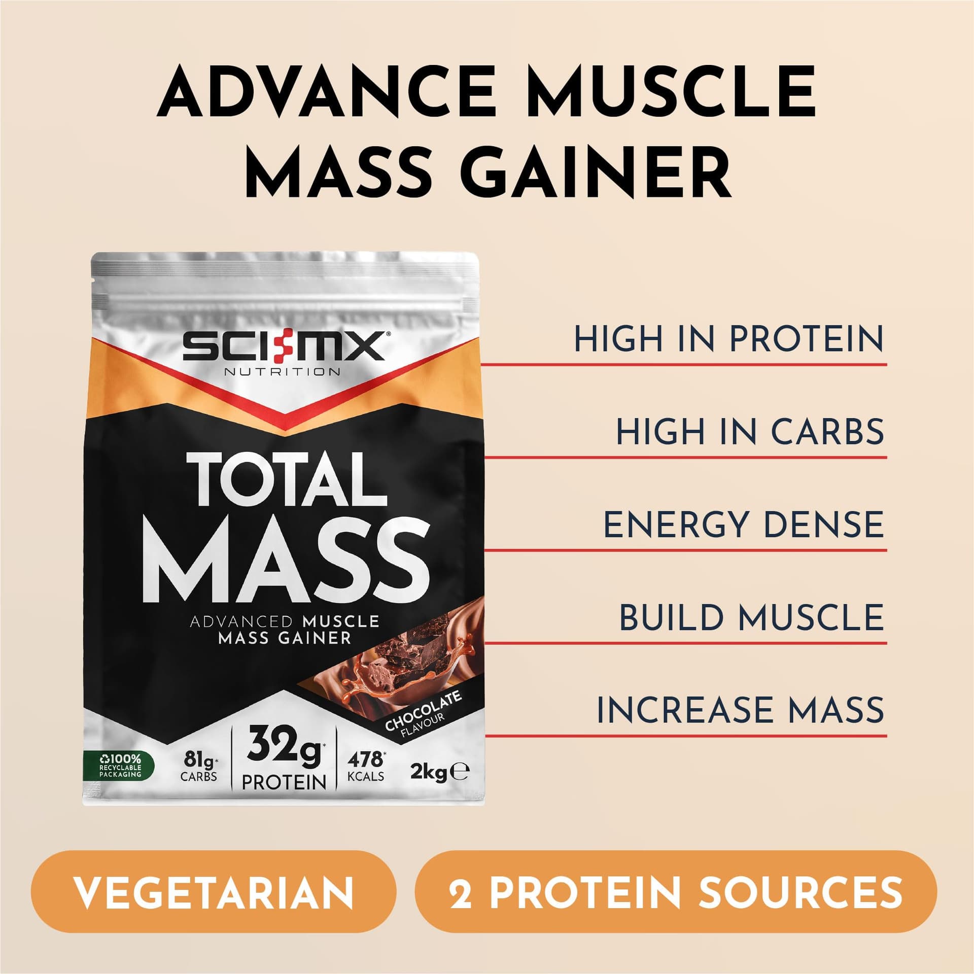 SCI-MX Total Mass – Bild 2