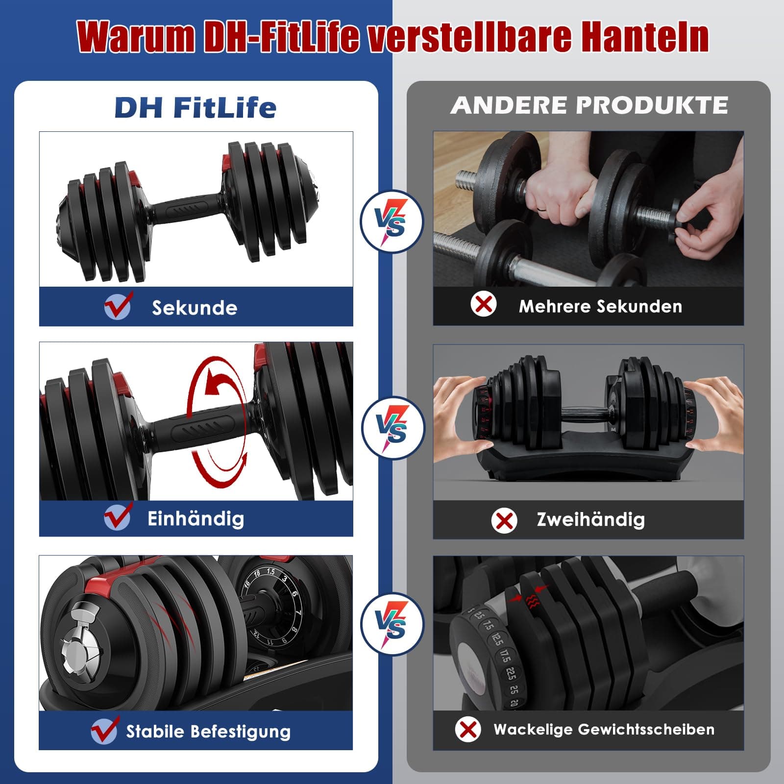 DH FitLife Verstellbare Kurzhantel 18/24 kg – Bild 5