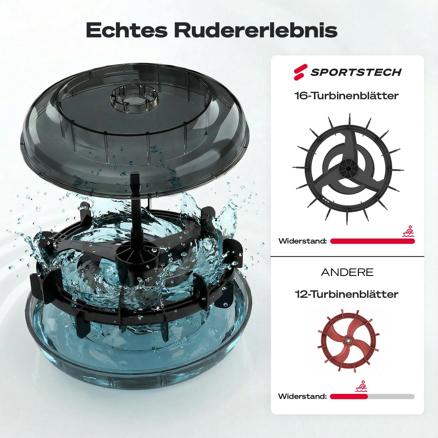 Sportstech Rudergerät für Zuhause mit Wasser- oder Magnetwiderstand, bis 150 kg – Bild 5