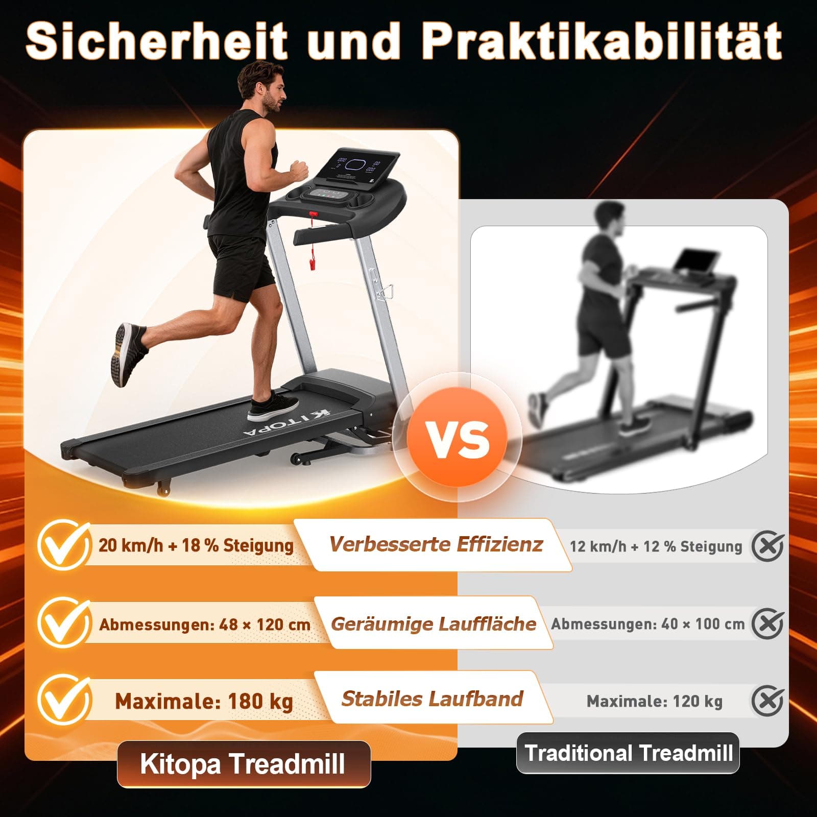Kitopa Laufband für Zuhause – Bild 7