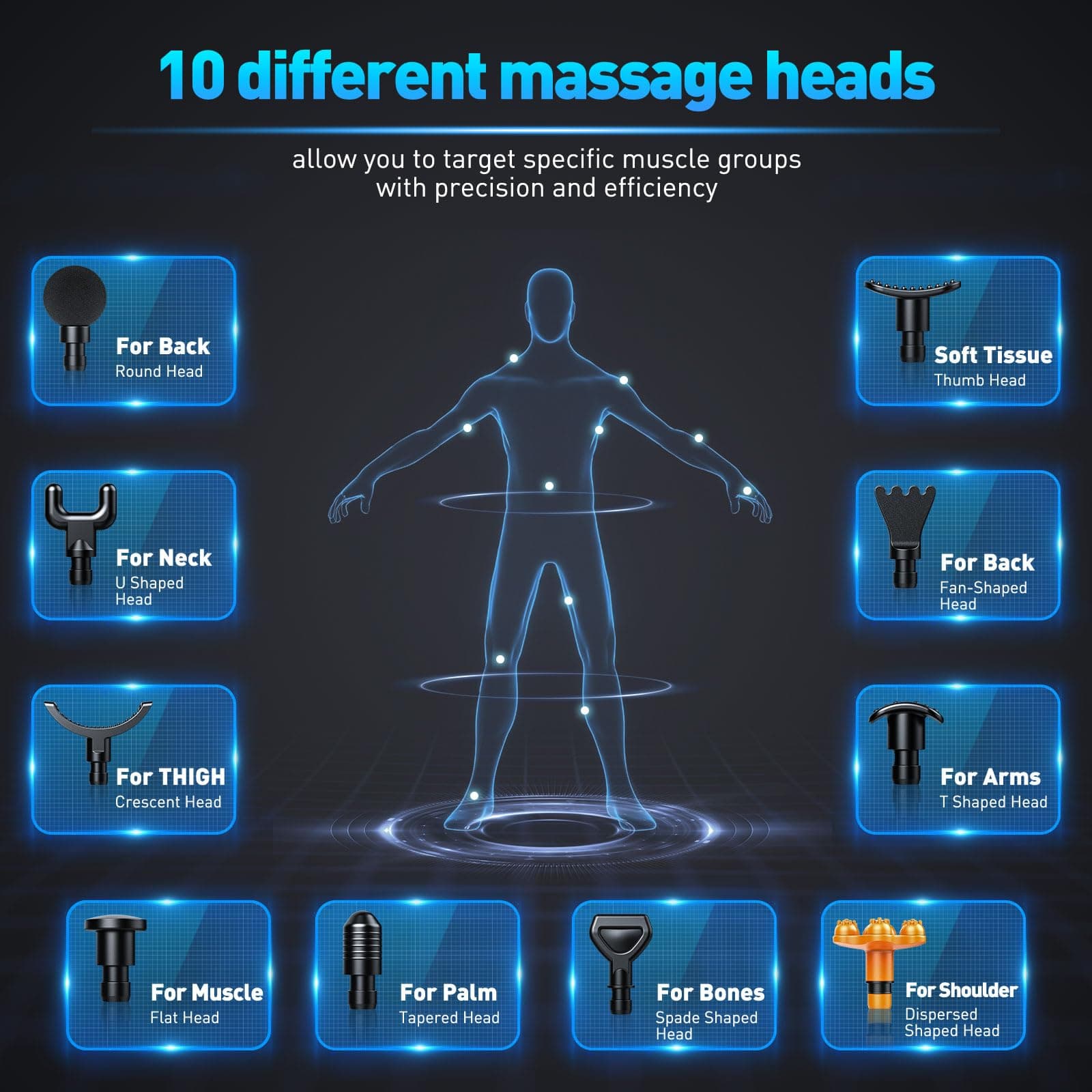 MECOC Massage Gun – Bild 7