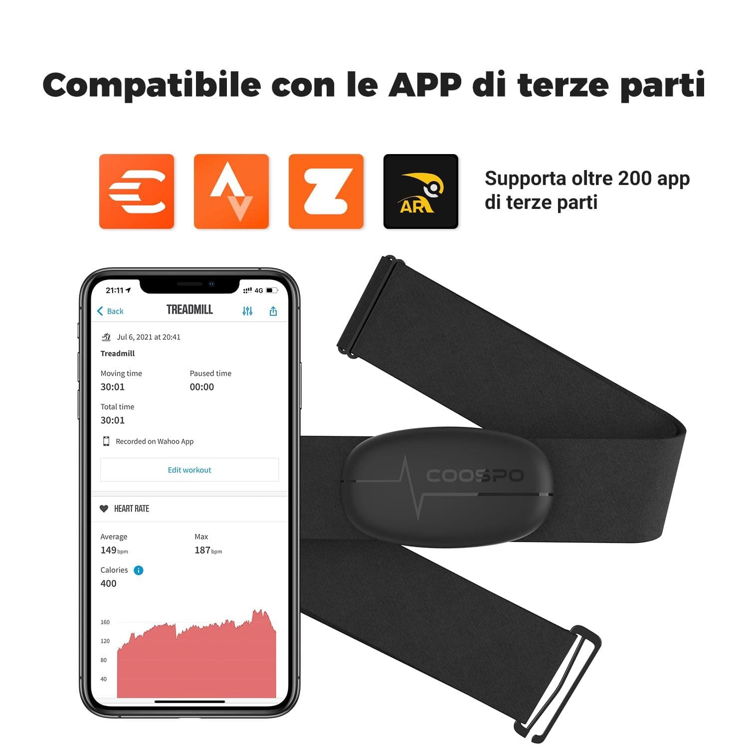 CooSpo H6M Herzfrequenzmesser Pulsgurt Brustgurt Bluetooth – Bild 3