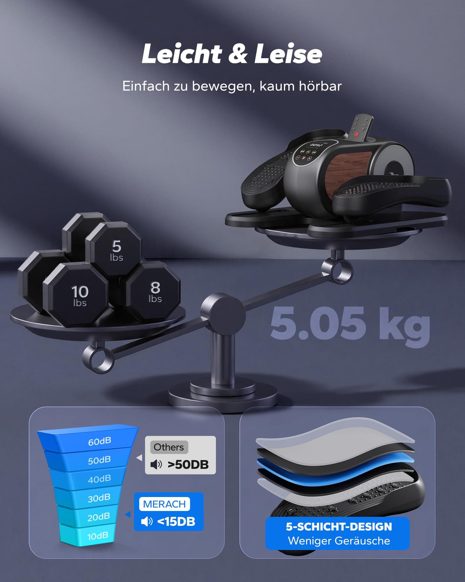 MERACH Untertisch Elektrischer Crosstrainer – Bild 7