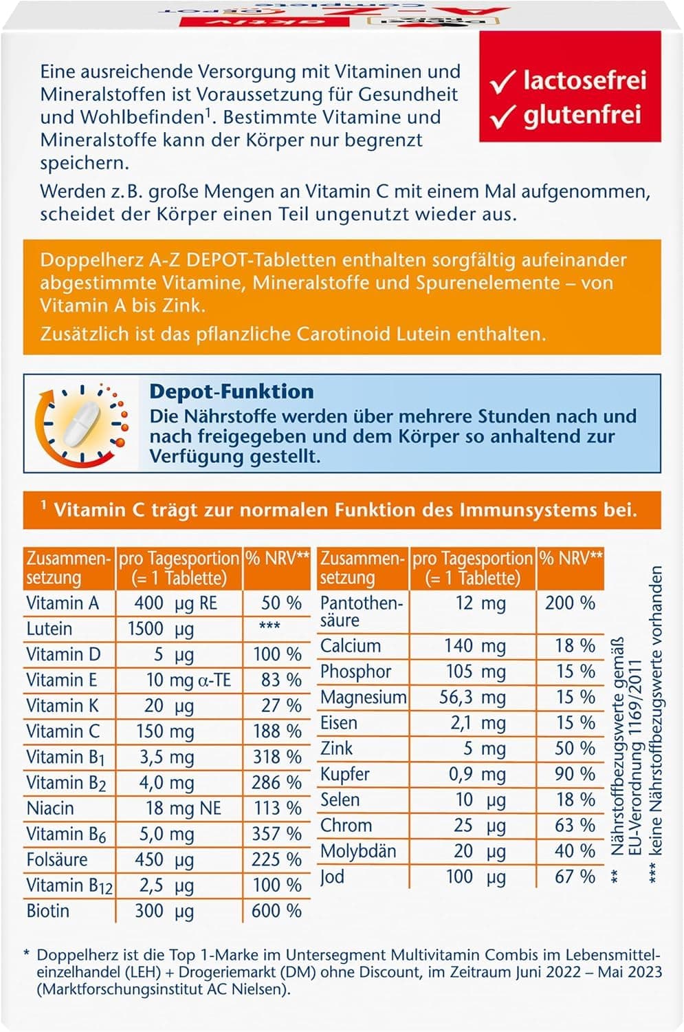 Doppelherz A-Z Complete – Bild 2
