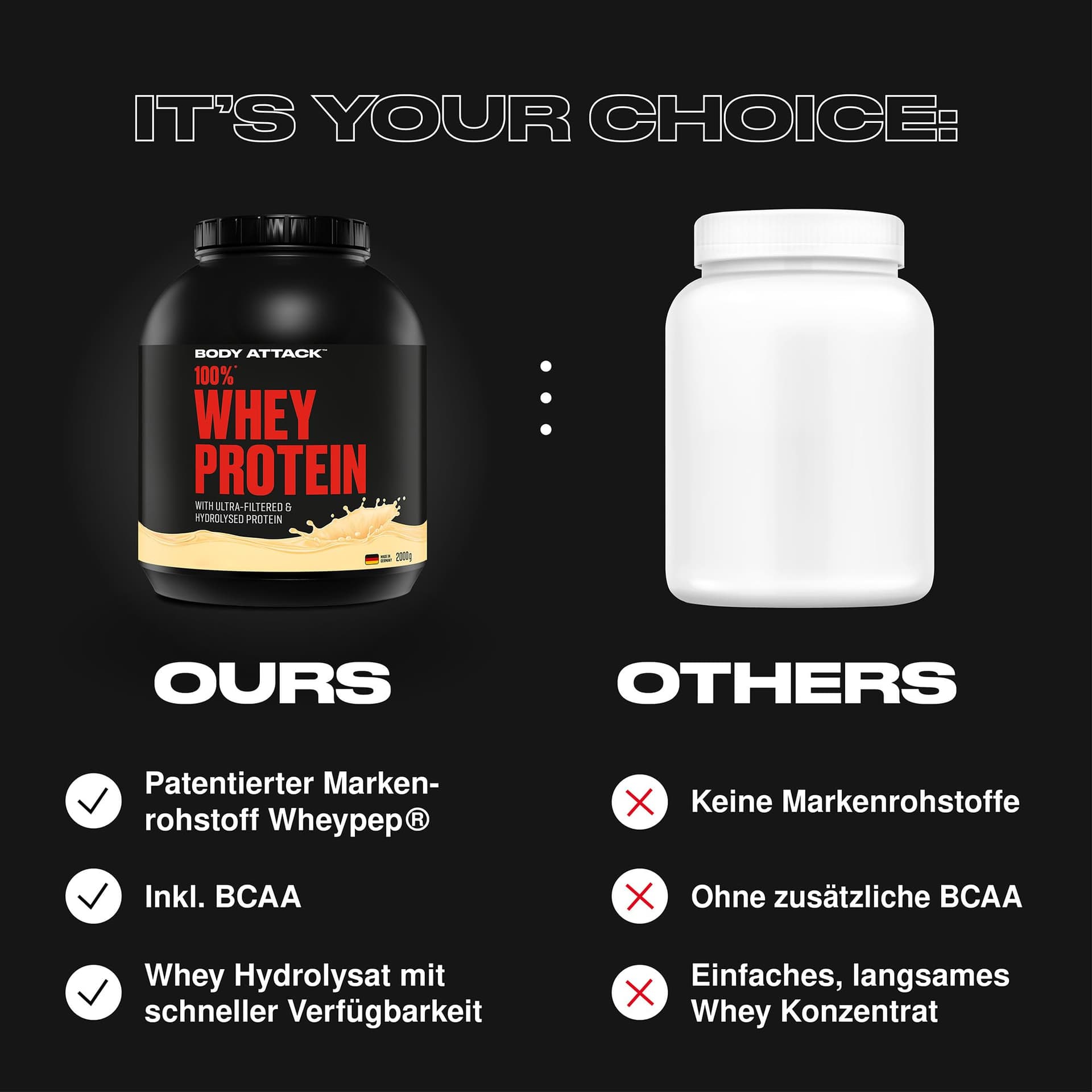 Body Attack 100% Whey Protein – Bild 5