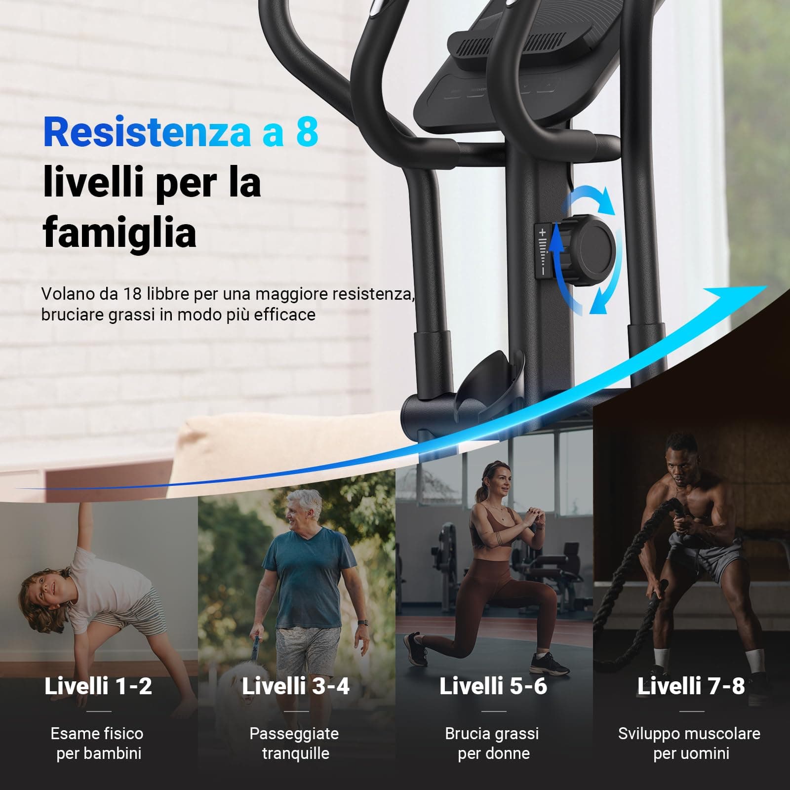 MERACH Crosstrainer für Zuhause mit 47 cm Schrittlänge – Bild 7