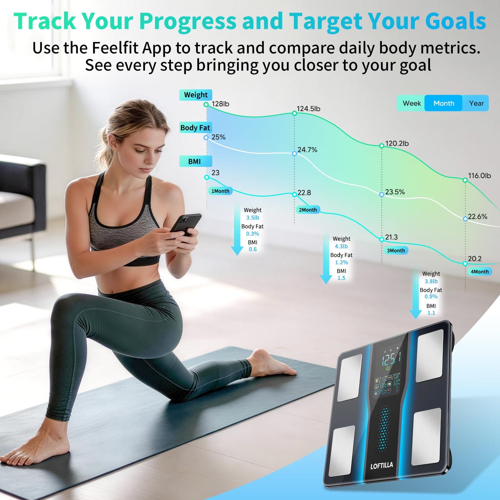 LOFTILLA Smart Scale for Body Weight – Bild 5
