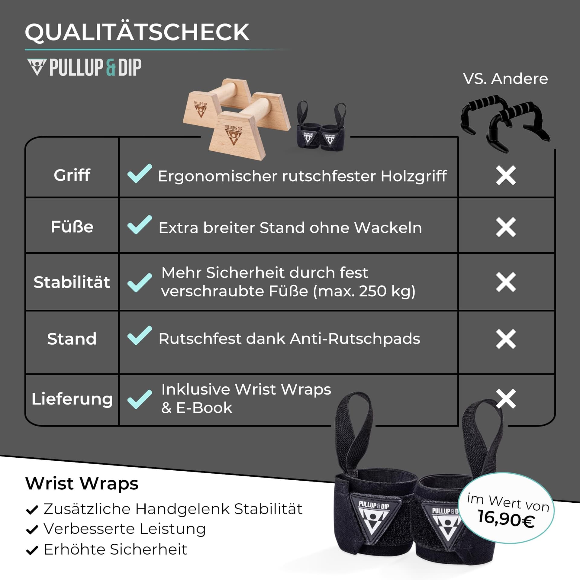 PULLUP & DIP Liegestützgriffe aus Holz inkl. – Bild 4