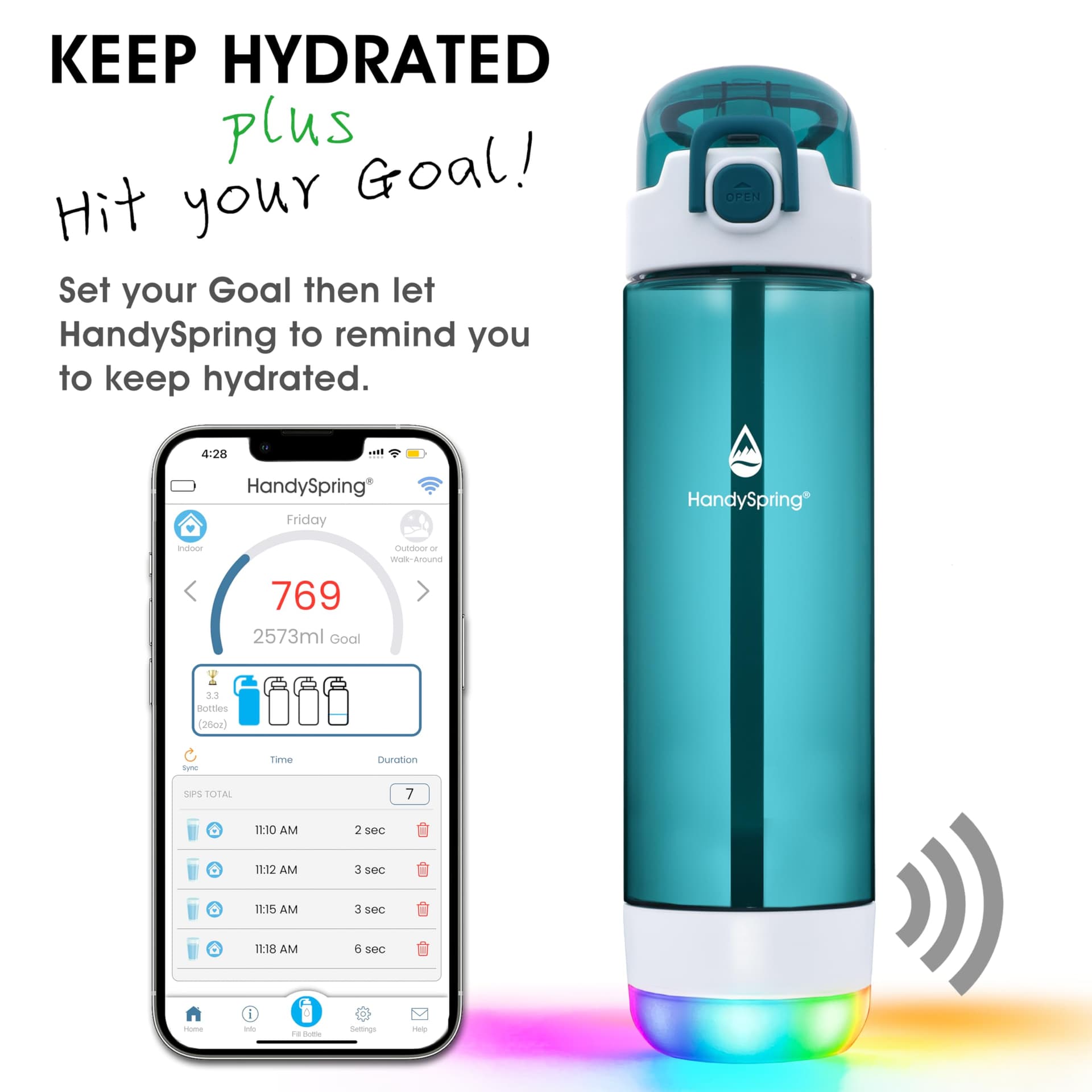 HANDYSPRING ,Intelligente Wasserflasche mit Erinnerung – Bild 2
