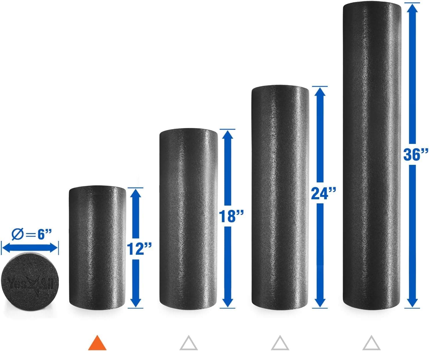 Yes4All PE Foam Roller – Bild 3