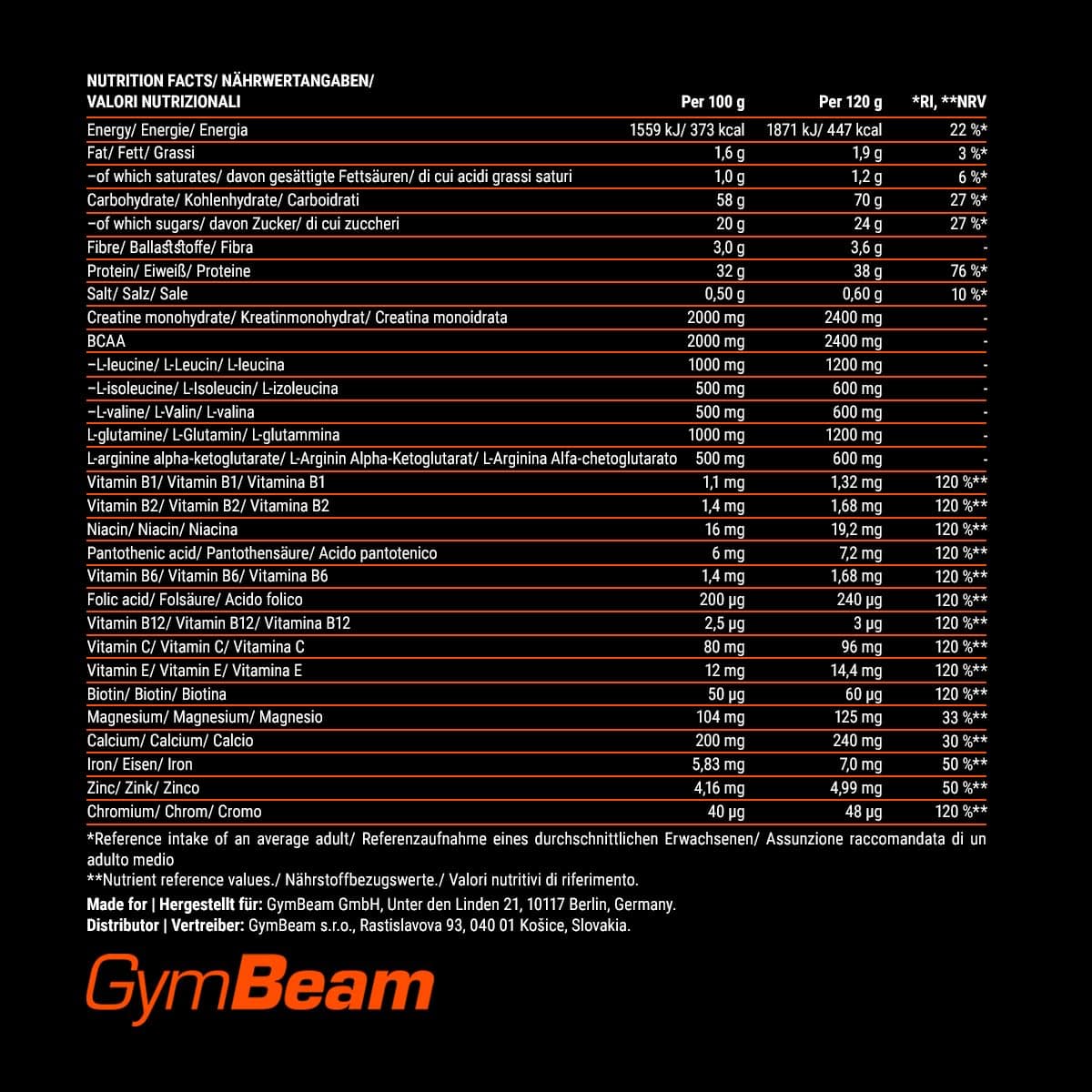 GymBeam FueGain – Bild 7