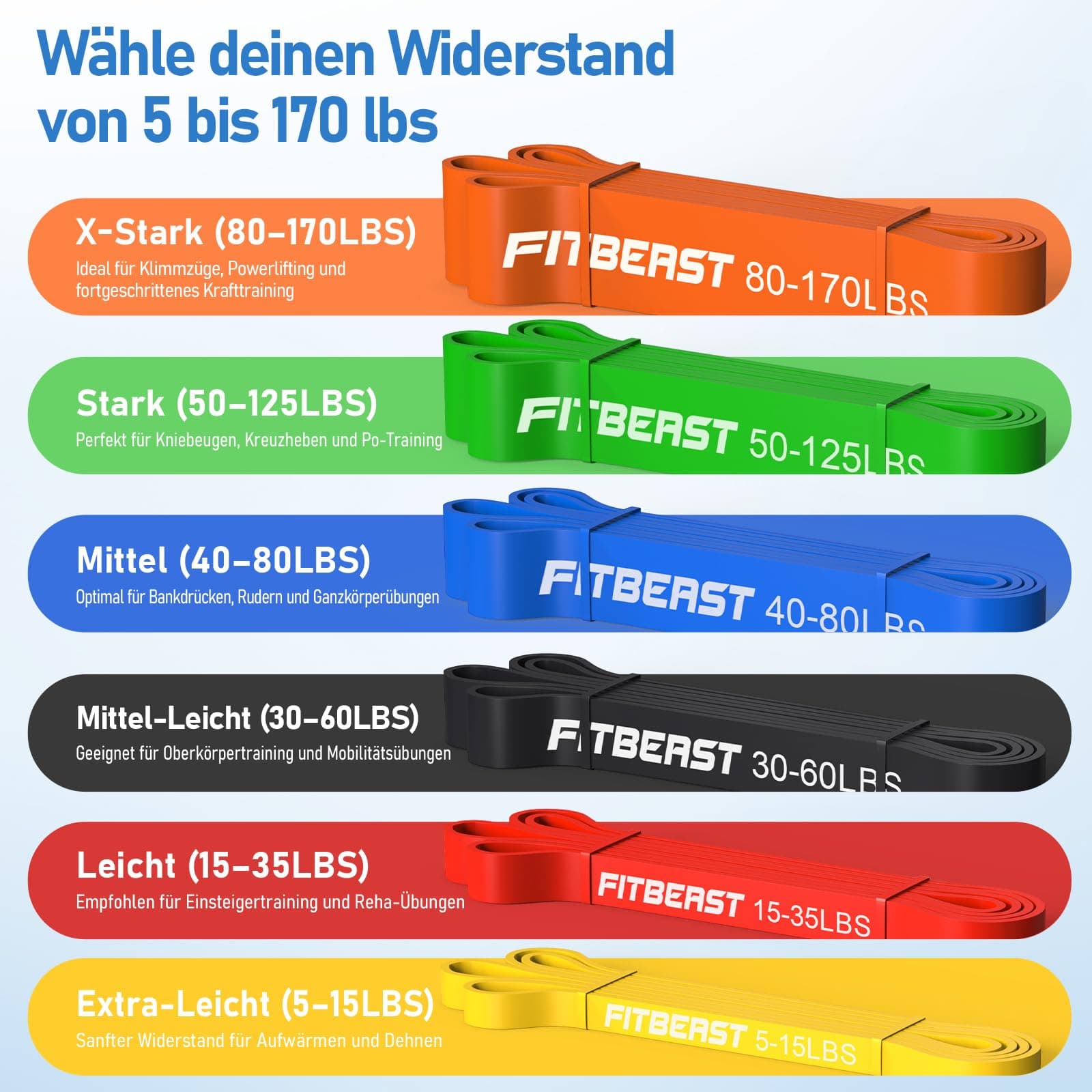 FitBeast Set de Bandes de Résistance – Bild 2