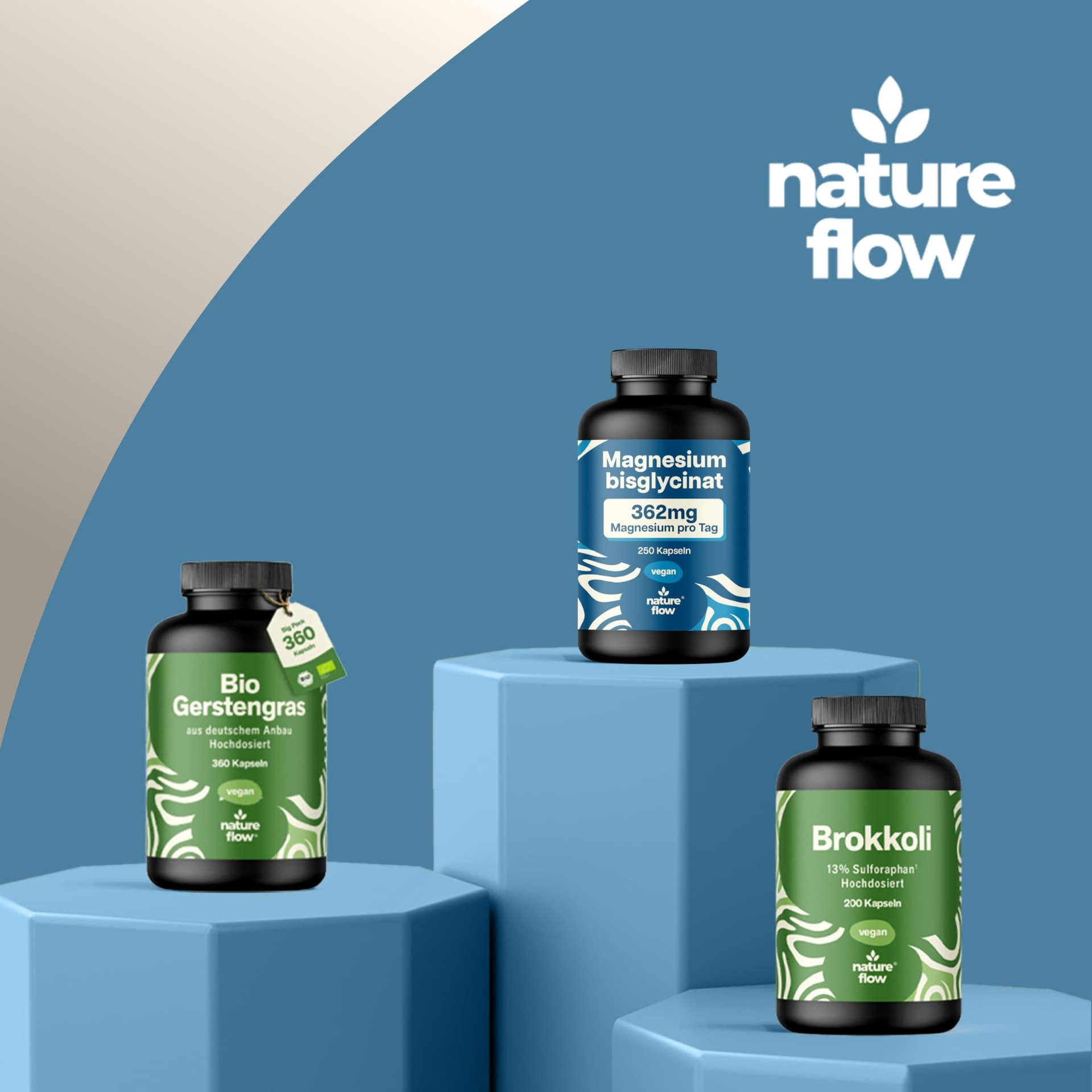 Nature Flow Magnesium Bisglycinat Hochdosiert - 250 Kapseln – Bild 6