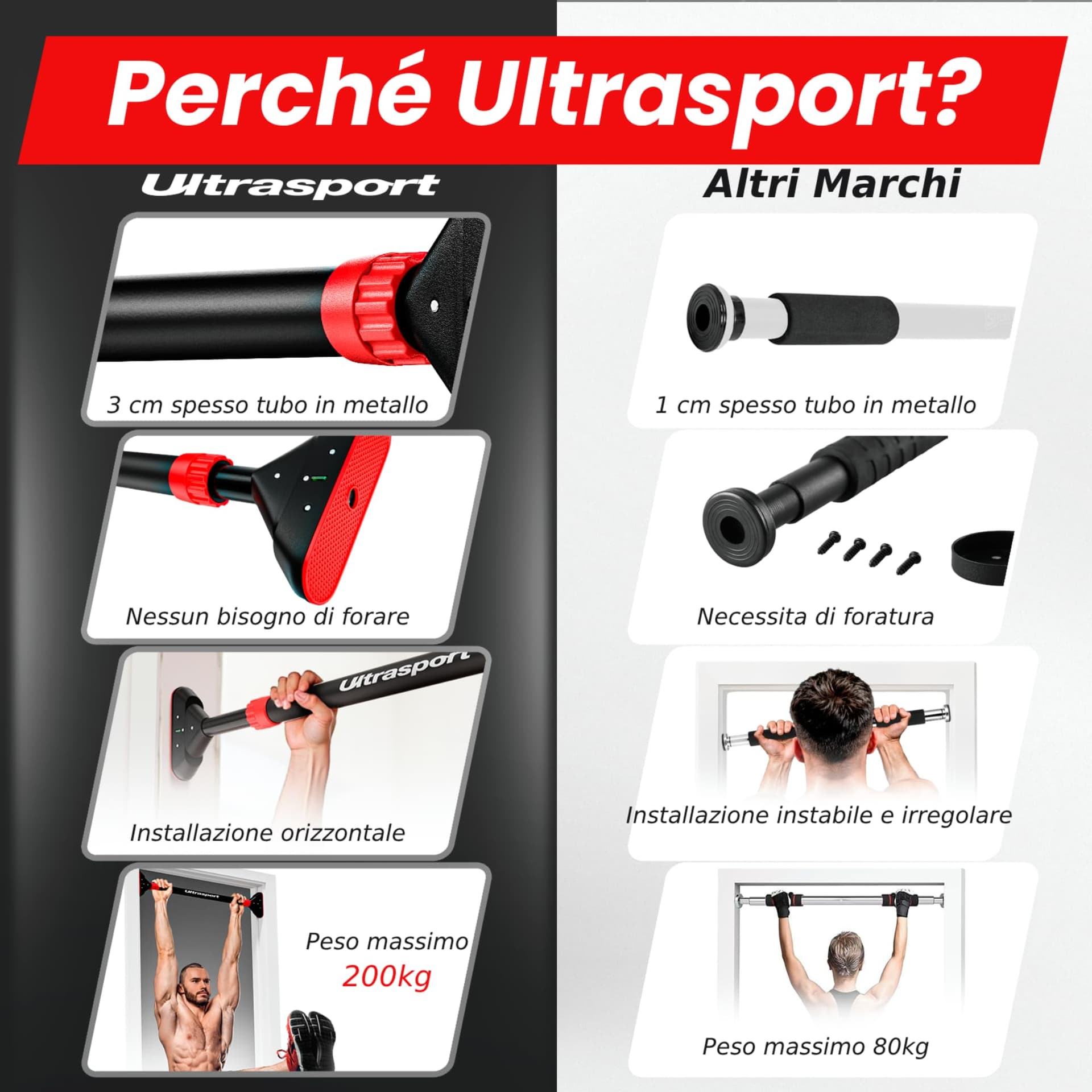 Ultrasport Barra per trazioni, telaio della porta da appendere senza forare fino a 200 kg – Bild 7