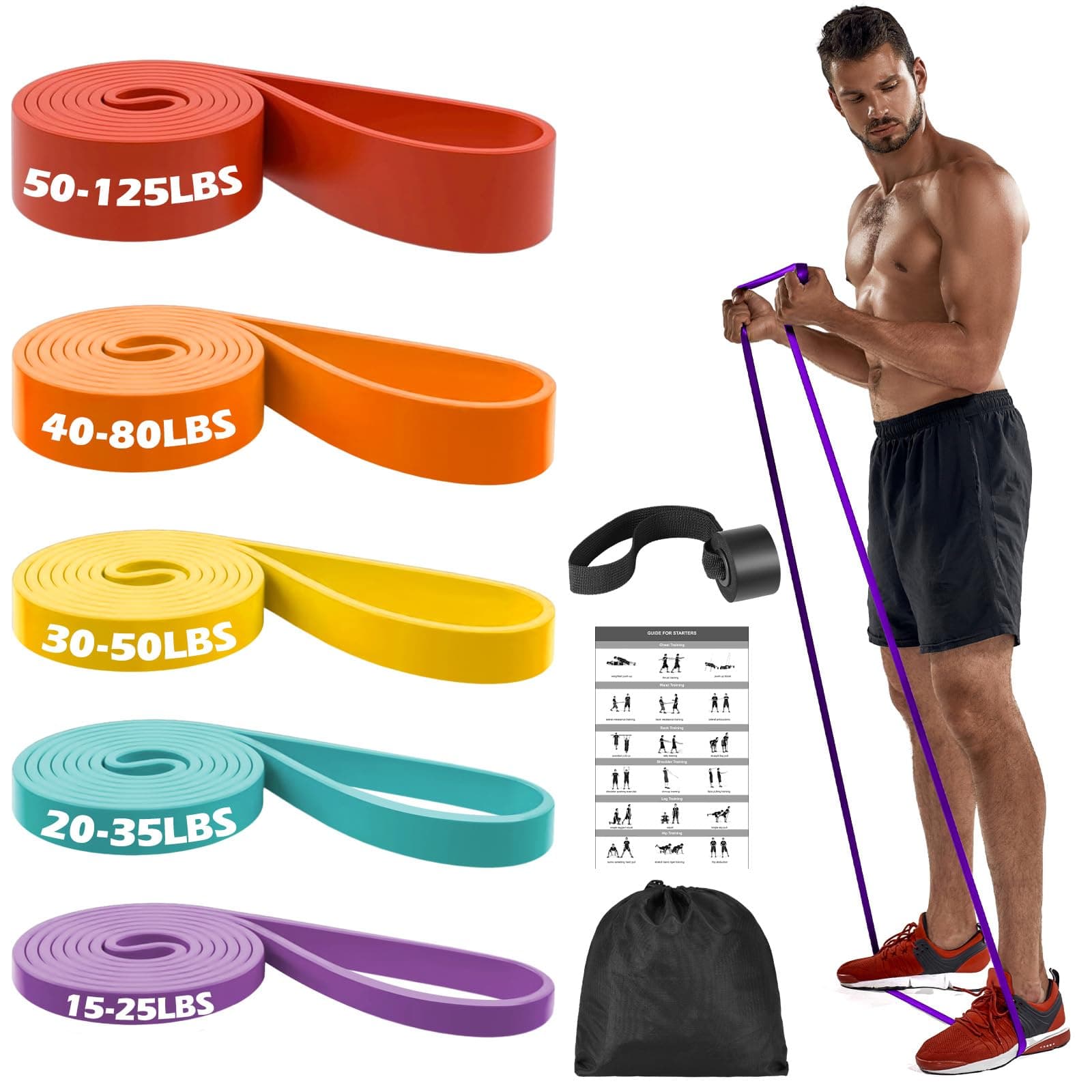 Zacro Resistance Bands Set