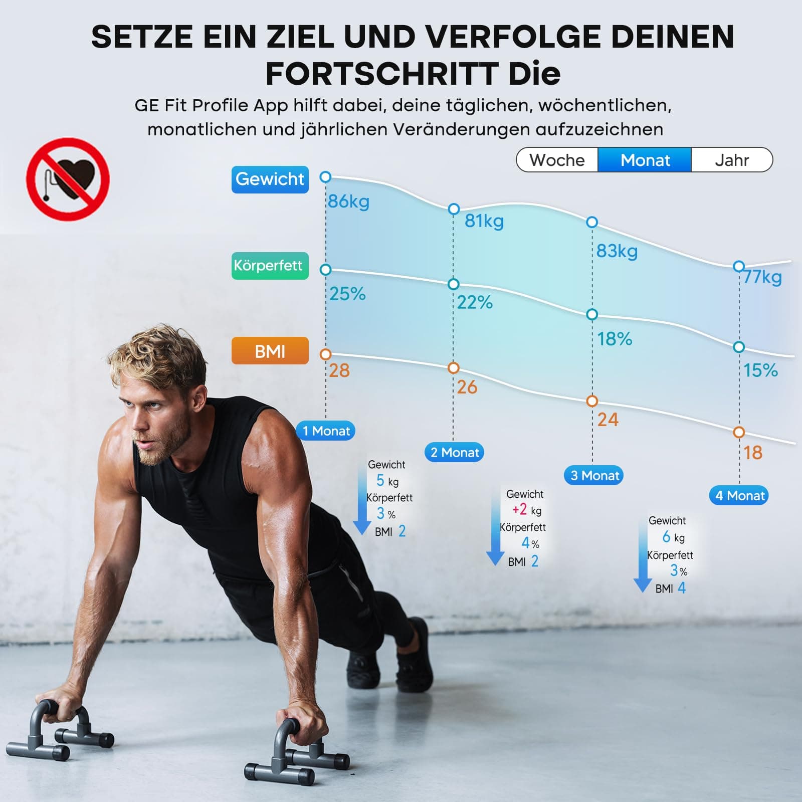 Global eFit GE Körperfettwaage Digital Körperanalysewaage – Bild 4