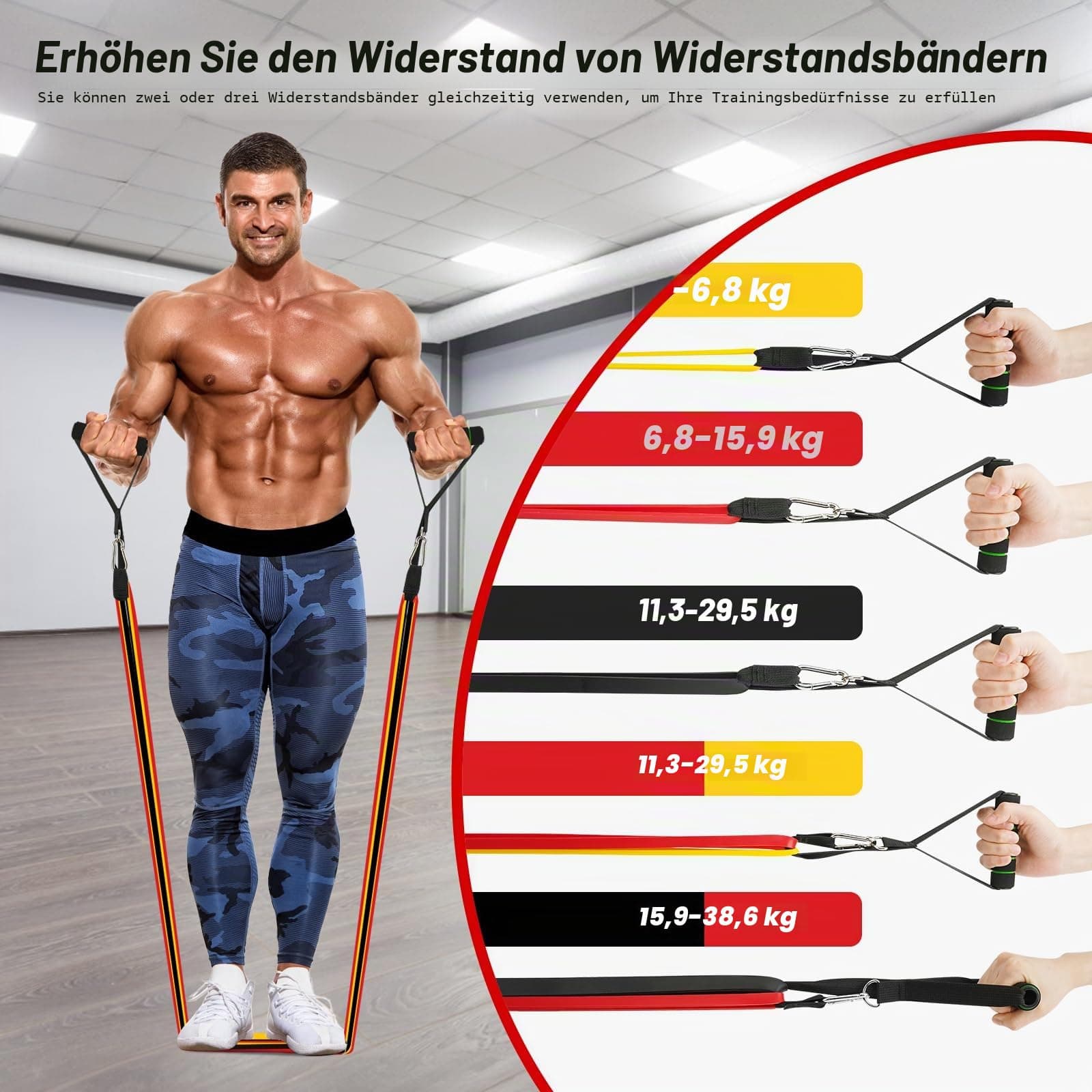 Fokky Gomas Elasticas Musculacion[Set of 3] – Bild 3
