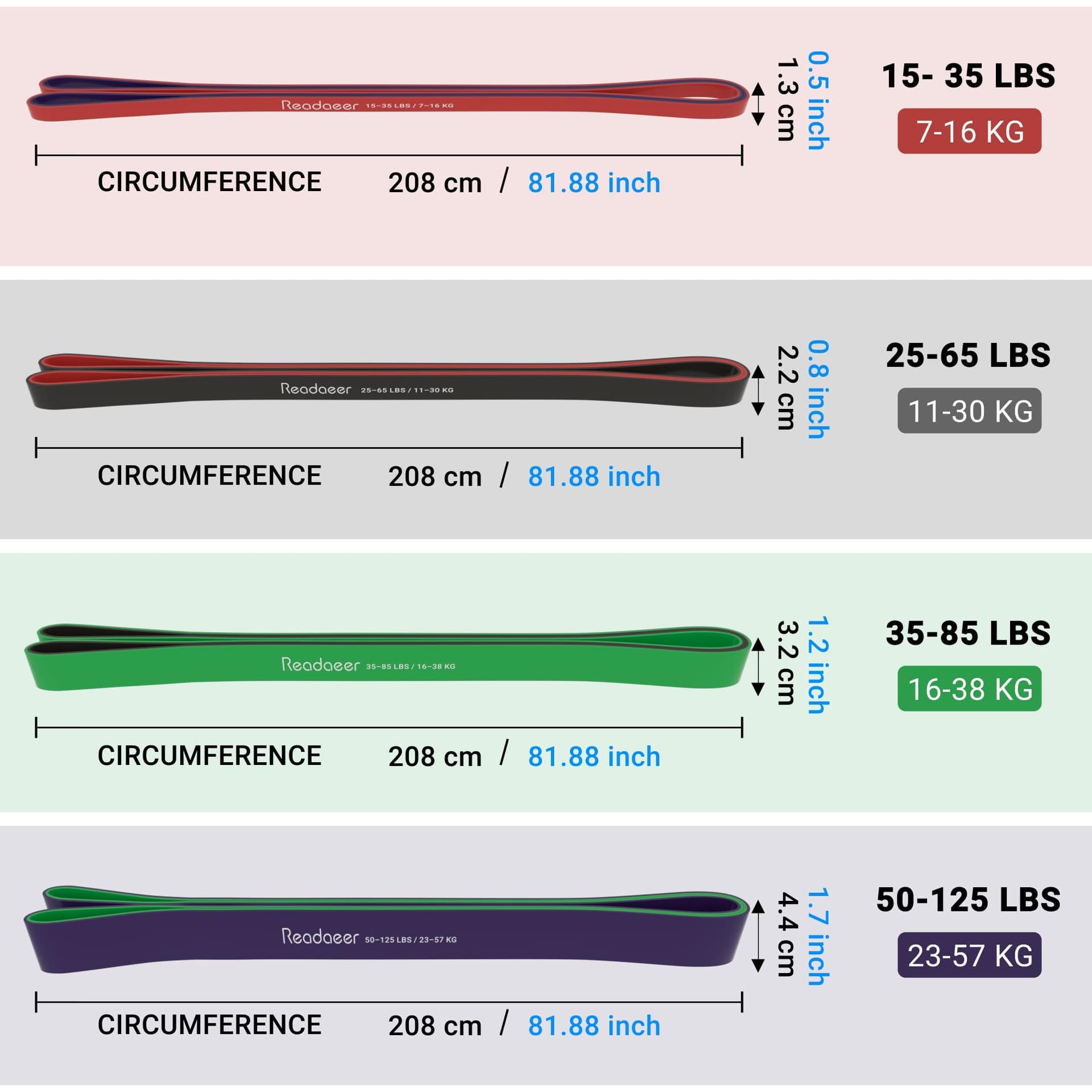 Readaeer Pull Up Bands – Bild 2