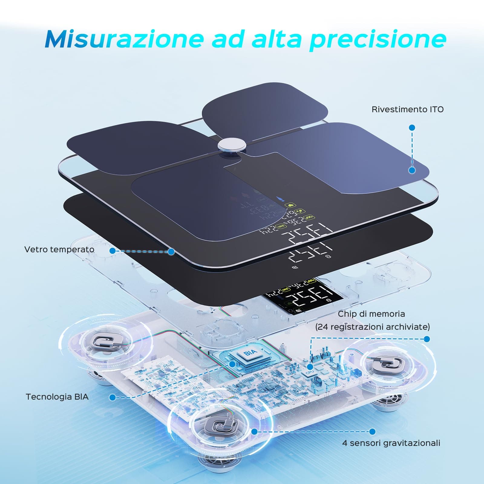 Lepulse Bilancia Pesapersone Digitale con App Bluetooth – Bild 4