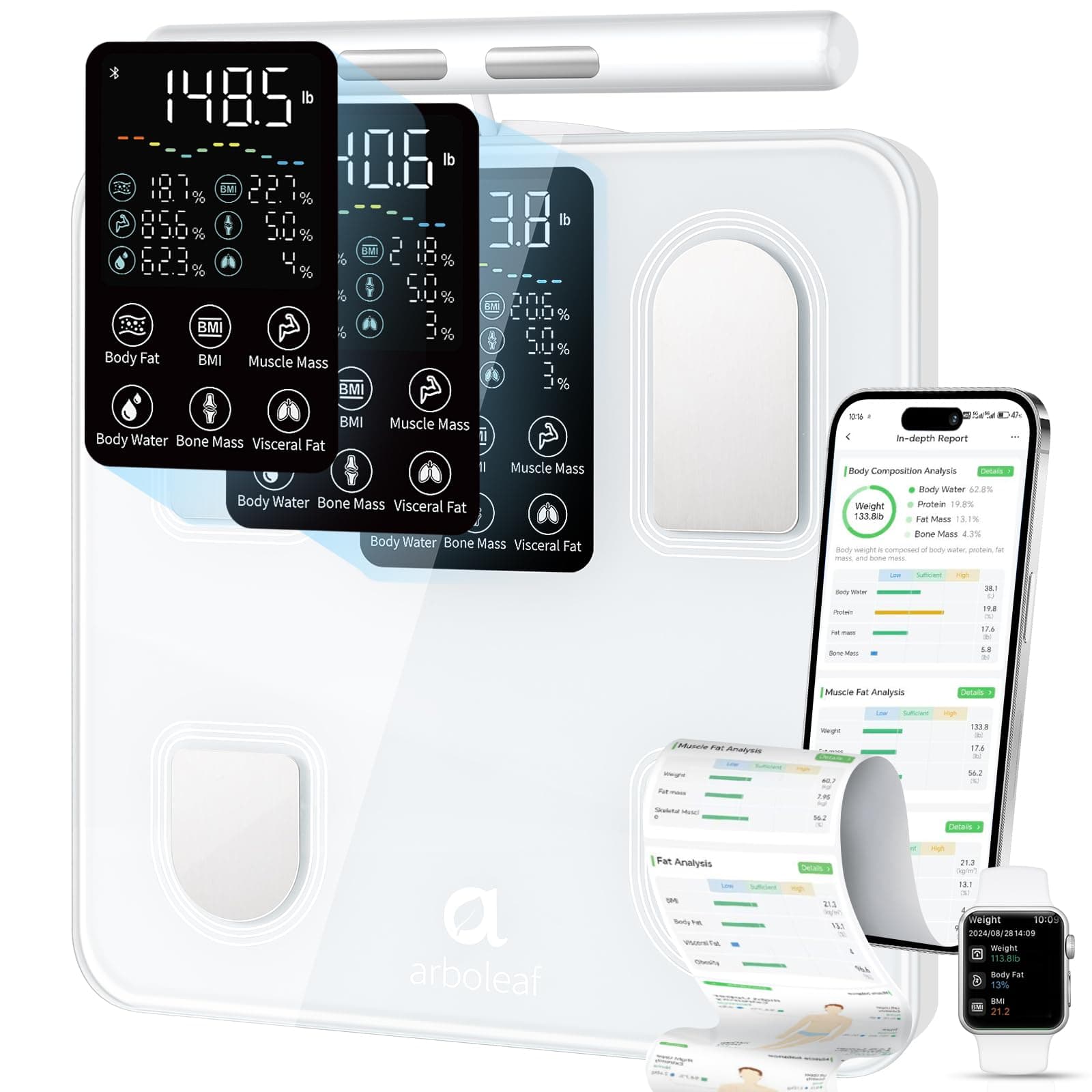 arboleaf Scale for Body Weight