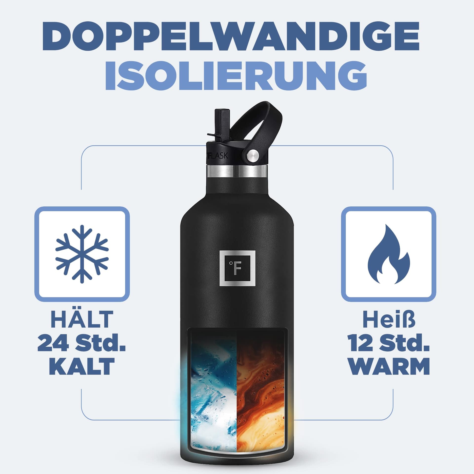 IRON °FLASK Edelstahl Trinkflasche mit 3 Deckel – Bild 4
