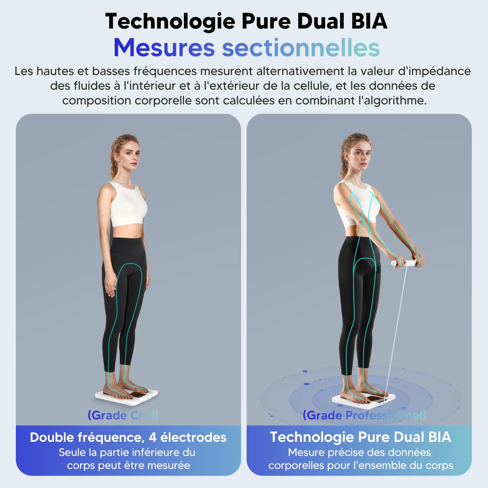 arboleaf Bilancia Intelligente con Analisi Corporea – Bild 4