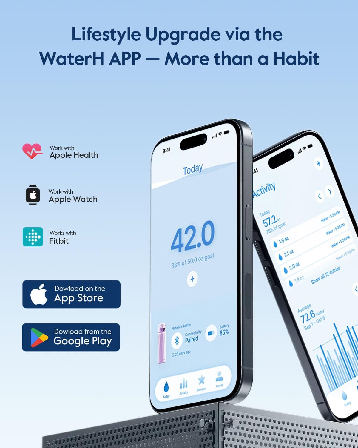 WATERH Boost Smart-Wasserflasche mit Erinnerung an Wasser – Bild 2