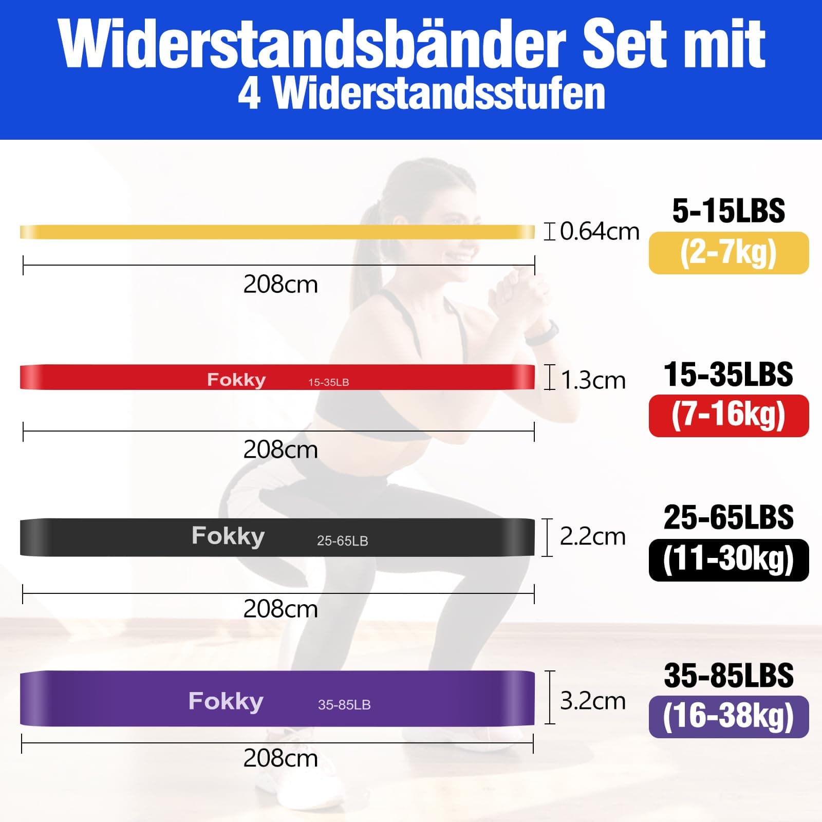 Fokky Fitnessbänder Resistance Bands Set mit 4 Stufen – Bild 2