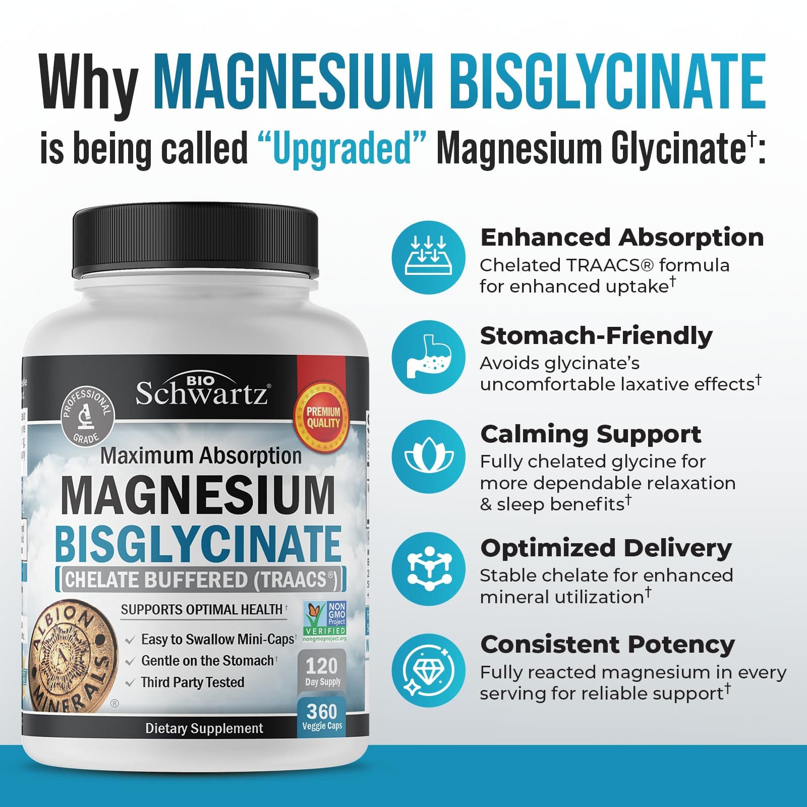 BioSchwartz Magnesium Bisglycinate Chelated Supplement – Bild 2