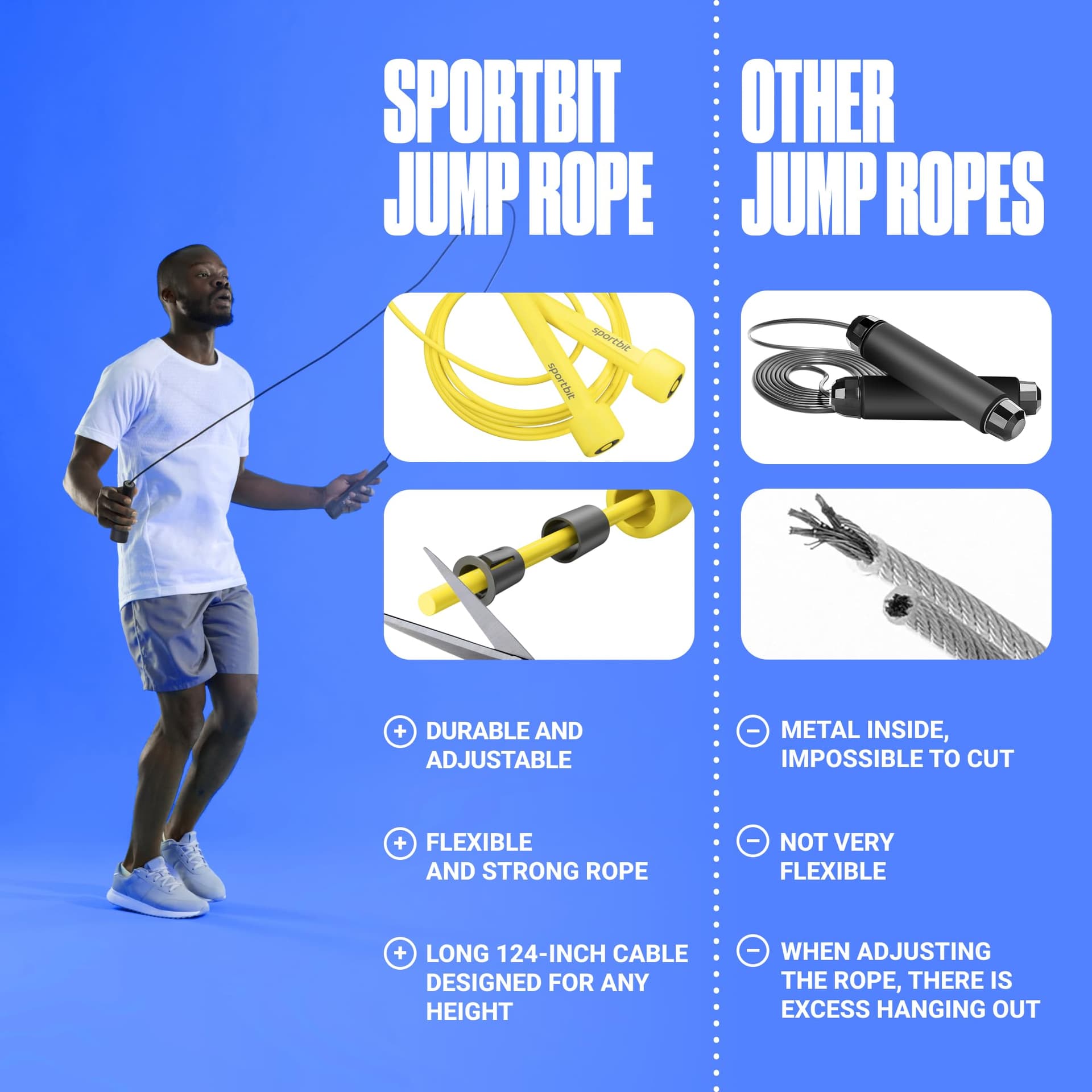 SPORTBIT Adjustable Jump Rope for Fitness and Exercise – Bild 2