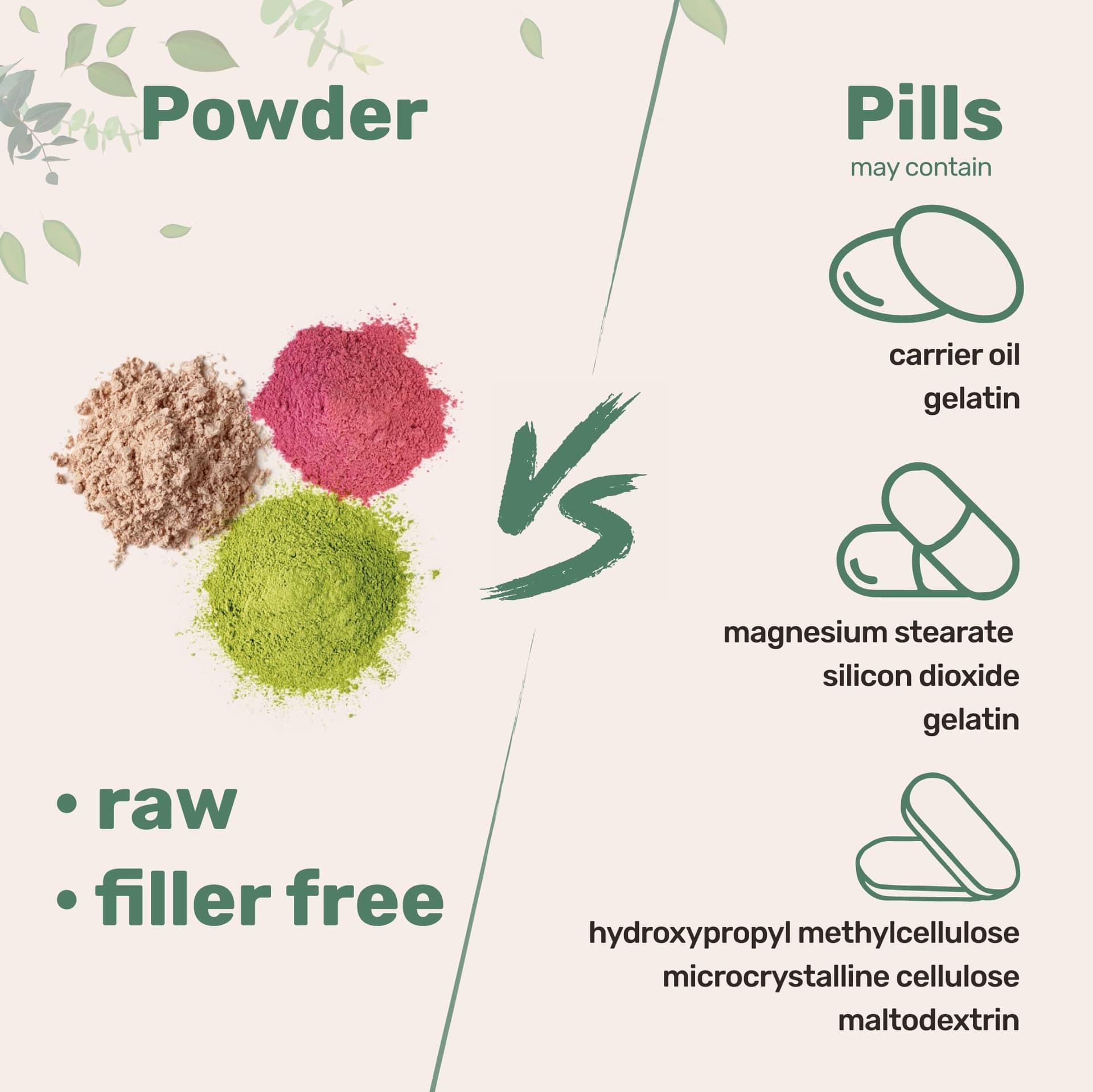 Micro Ingredients Multi Collagen Peptides Powder, 2lb – Bild 7