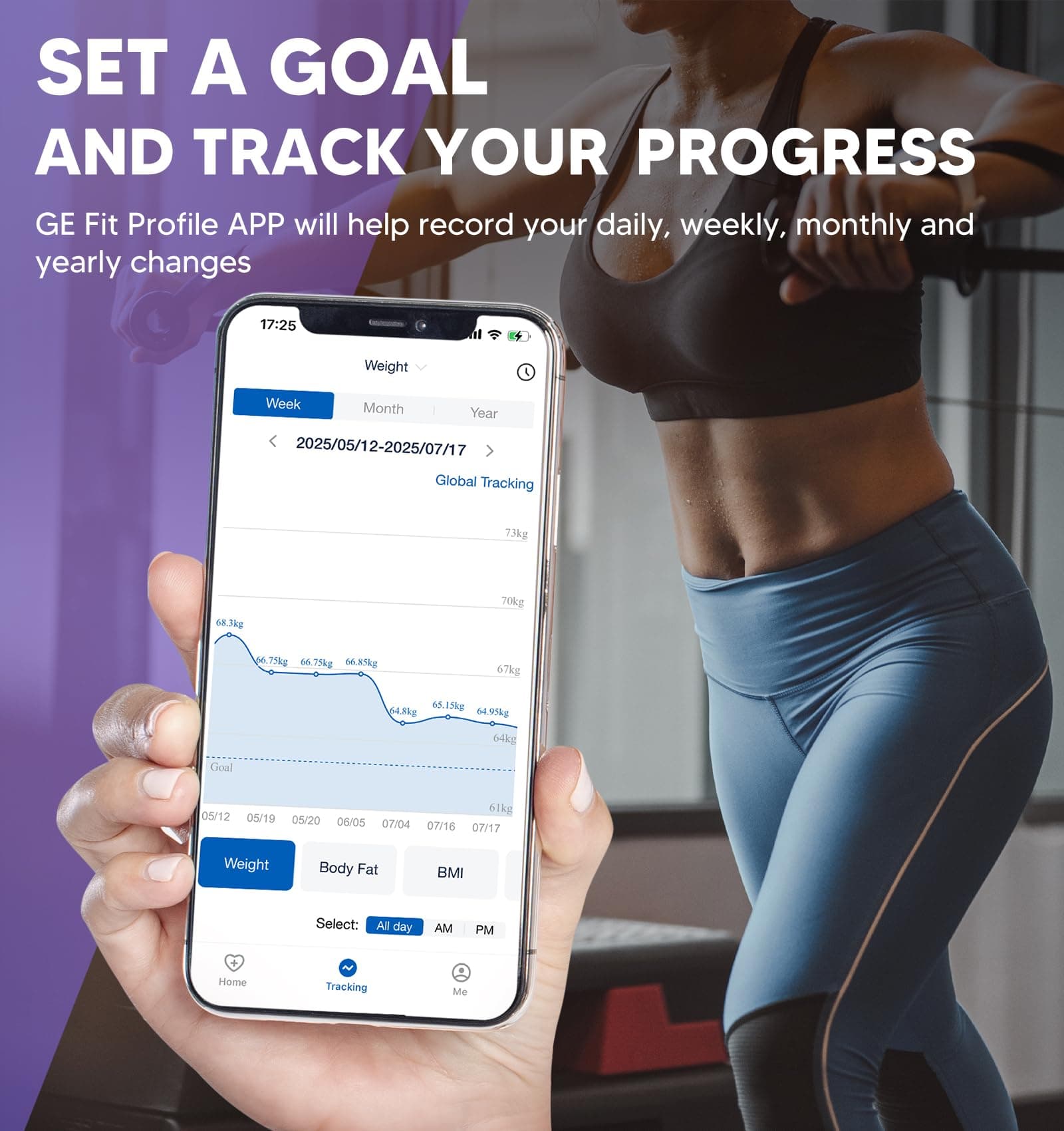 Global eFit Inc. (Manufactured under GE license) GE Scale for Body Weight and Fat – Bild 7