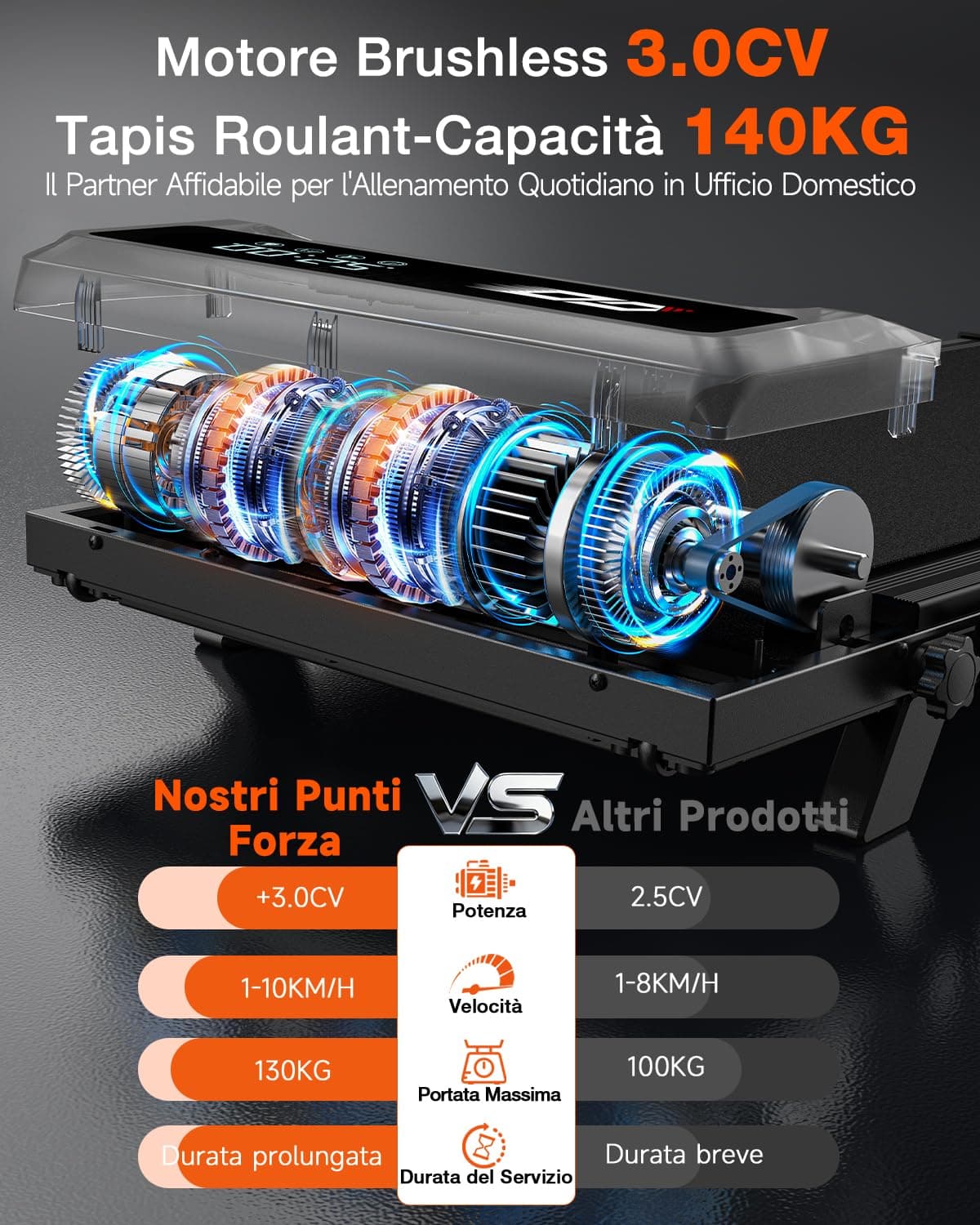ApexPrime Sports Tapis Roulant Elettrico Pieghevole 3 in 1 con Inclinazione – Bild 5