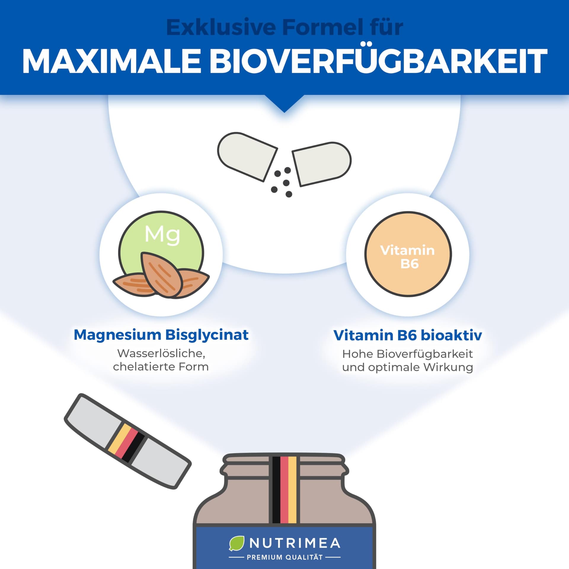Nutri Magnesium Bisglycinat Premium + Vitamin B6 – Bild 4