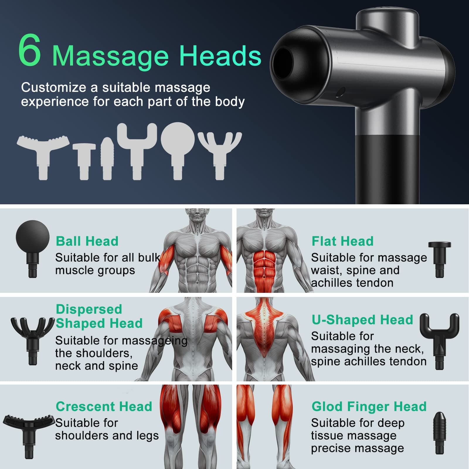 BDBKMG Pistola de Masaje Muscular – Bild 2