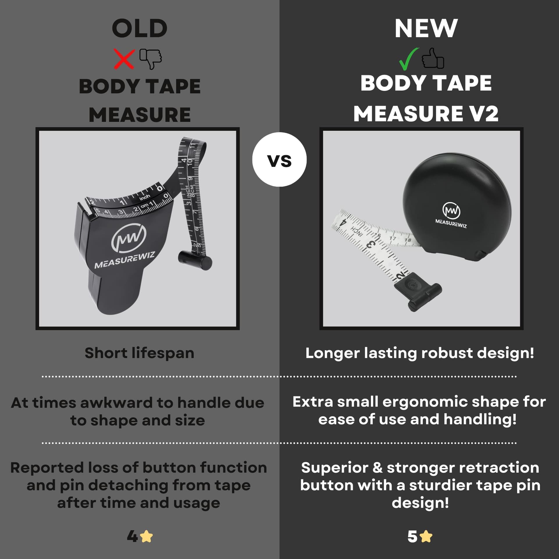 MeasureWiz Body Tape Measure – Bild 4