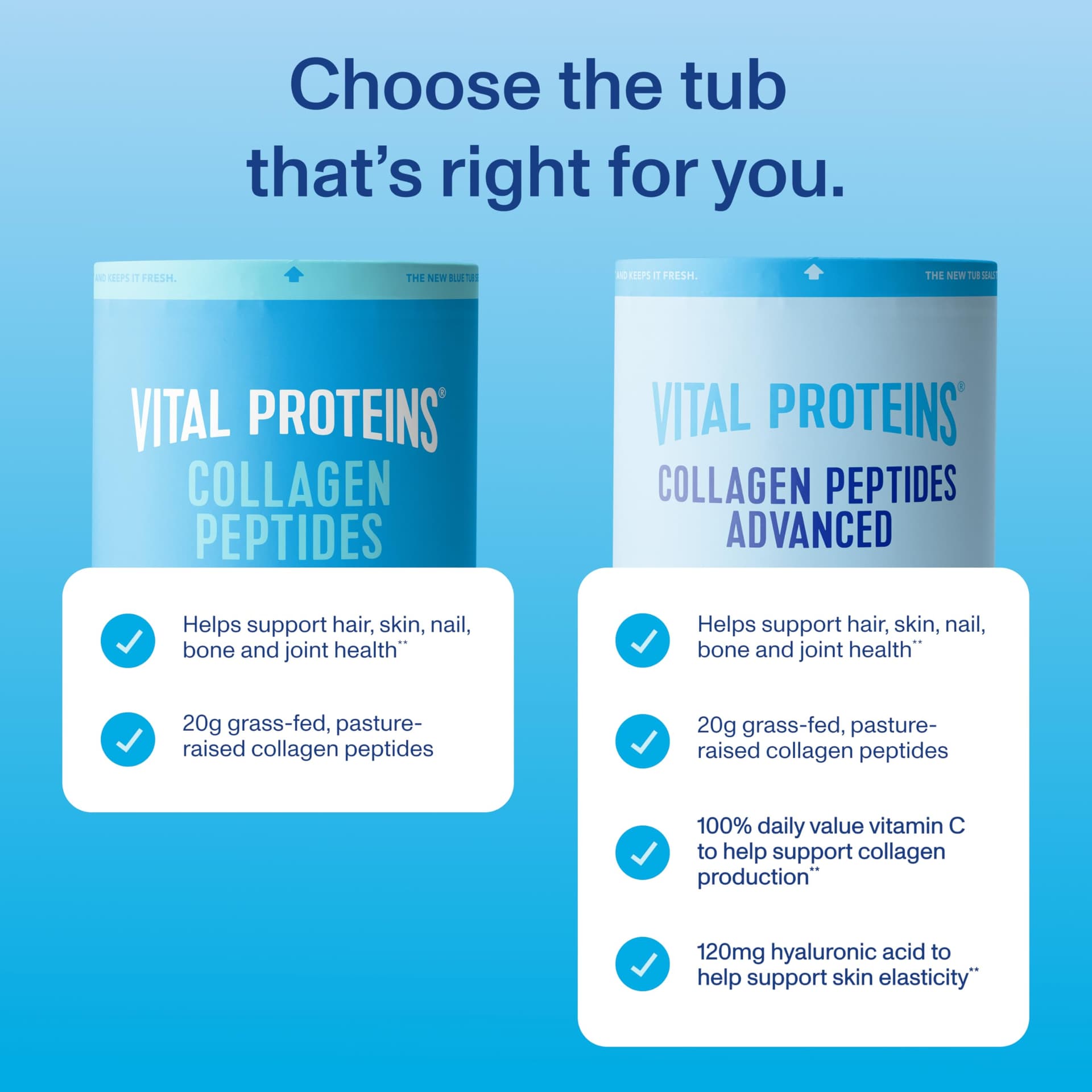 Vital Proteins Collagen Peptides Powder Advanced with – Bild 4