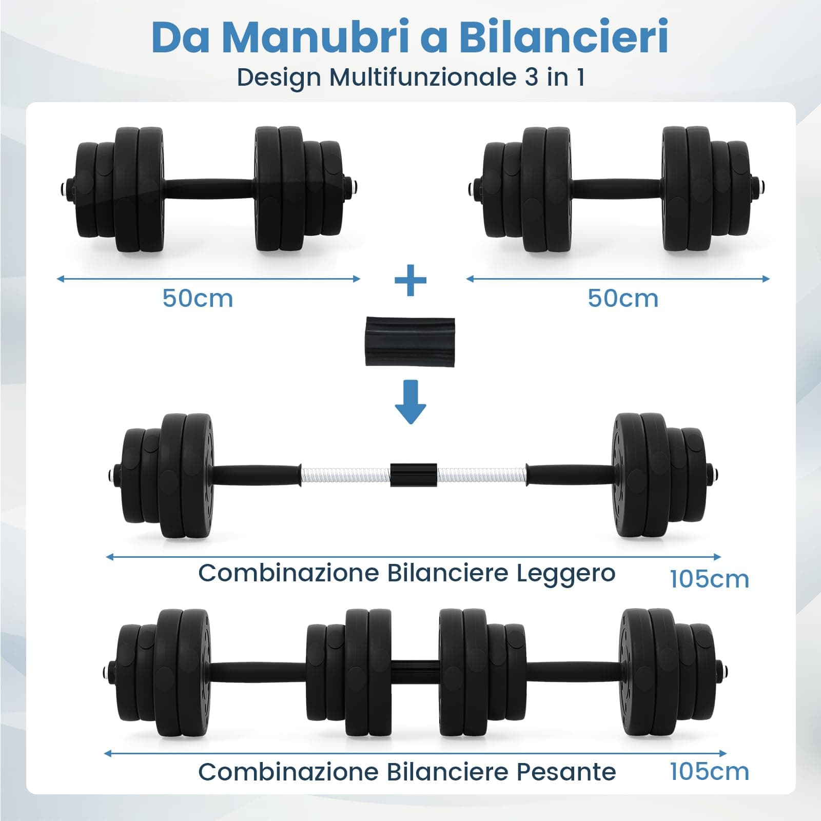 COSTWAY Set di 2 Manubri Regolabili 30 Kg – Bild 3