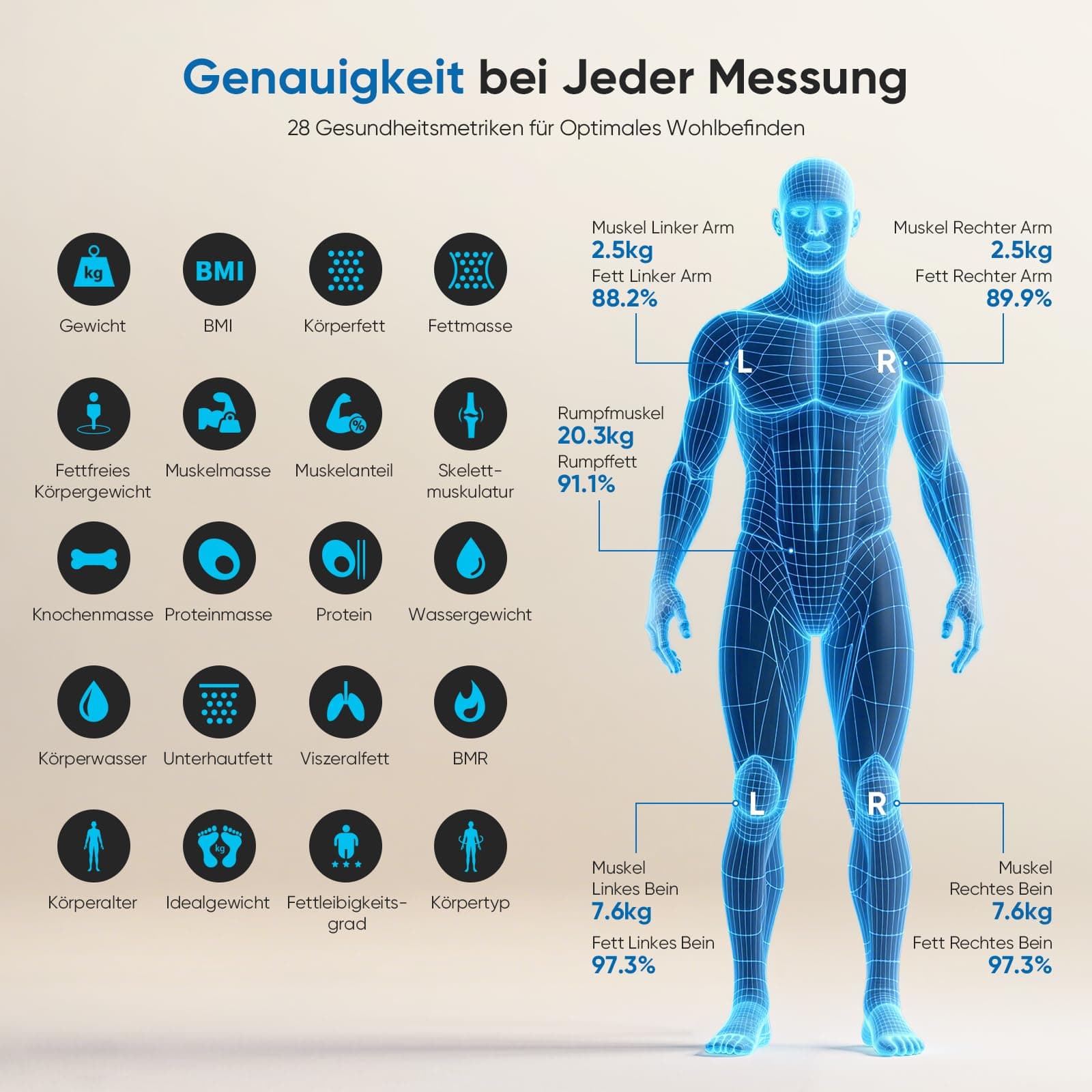 masmssm Personenwaage Körperfettwaage Smart Waage Personen Digitale – Bild 4