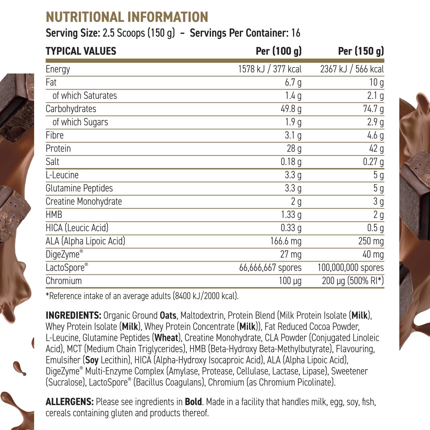 Applied Nutrition Critical Mass Professional – Bild 7